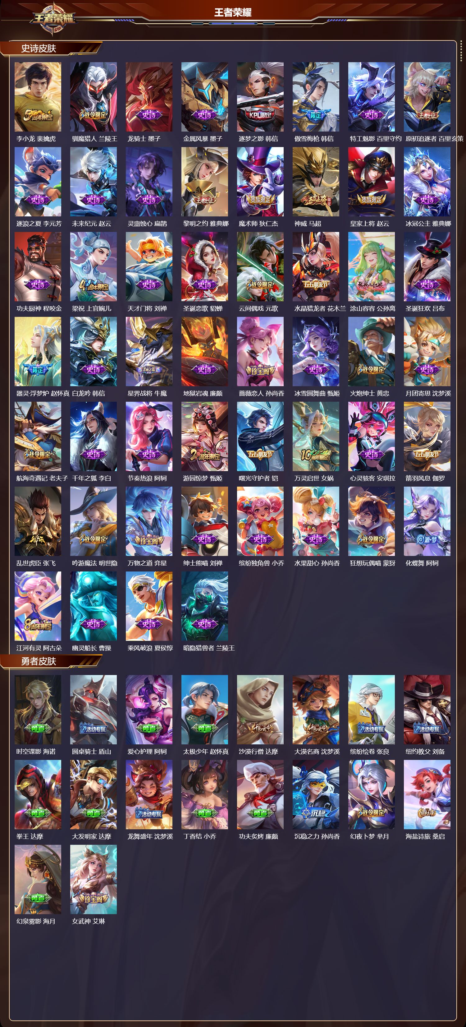 WZMK4183129王者荣耀账号详情图3