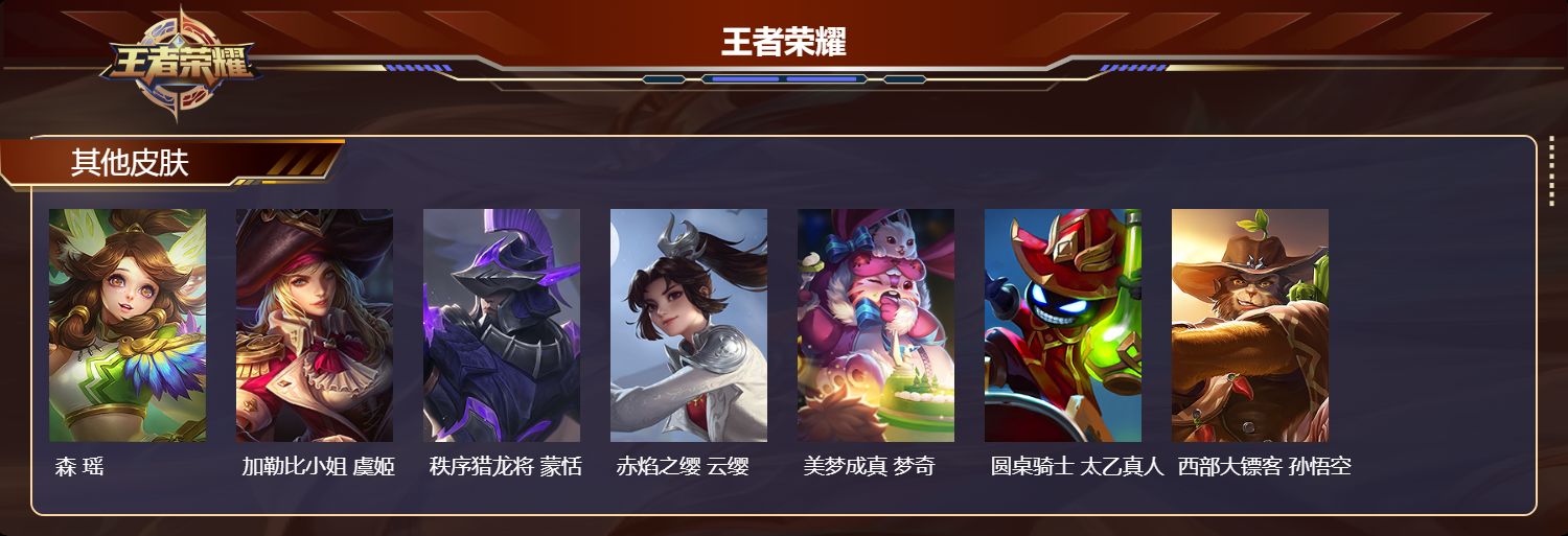 WZQM4183209王者荣耀账号详情图6