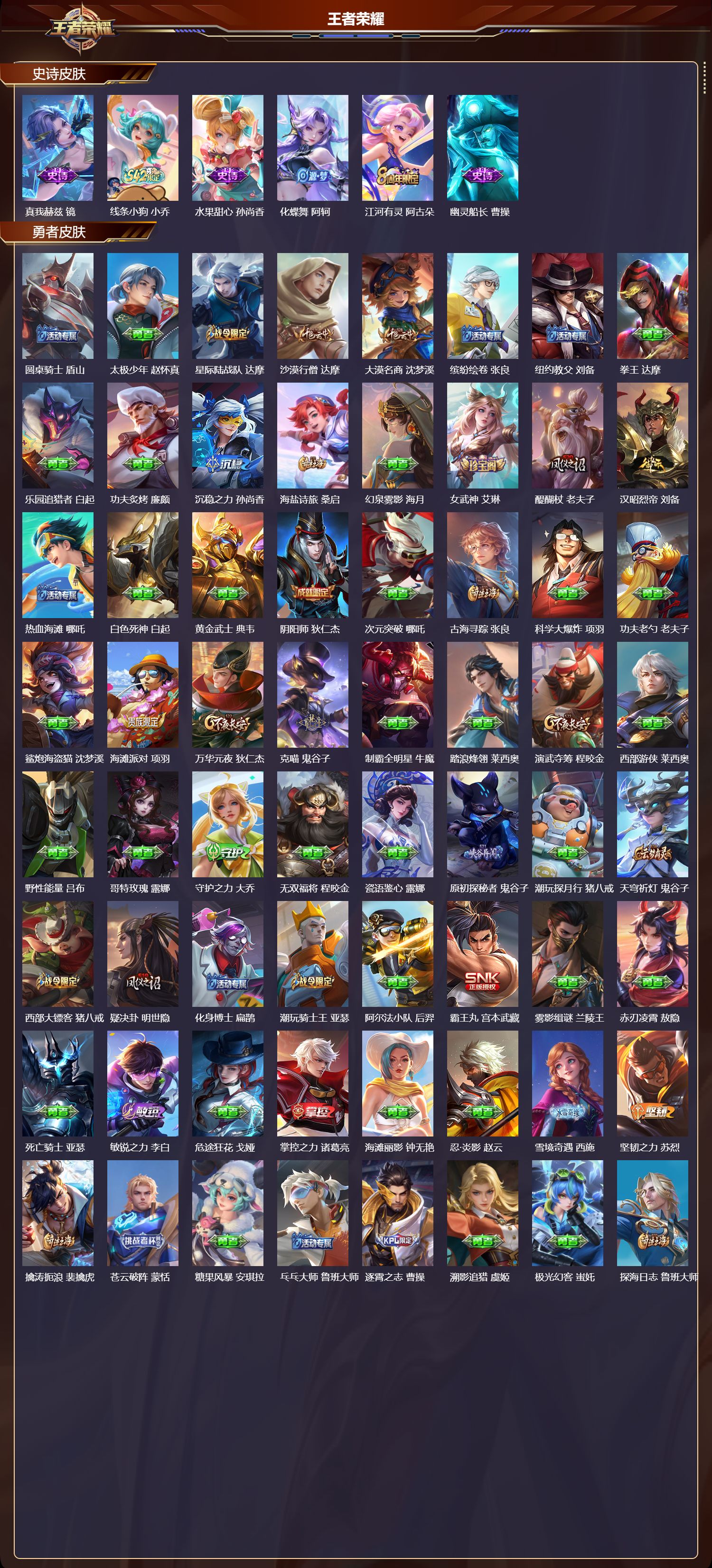 WZMK4183100王者荣耀账号详情图3