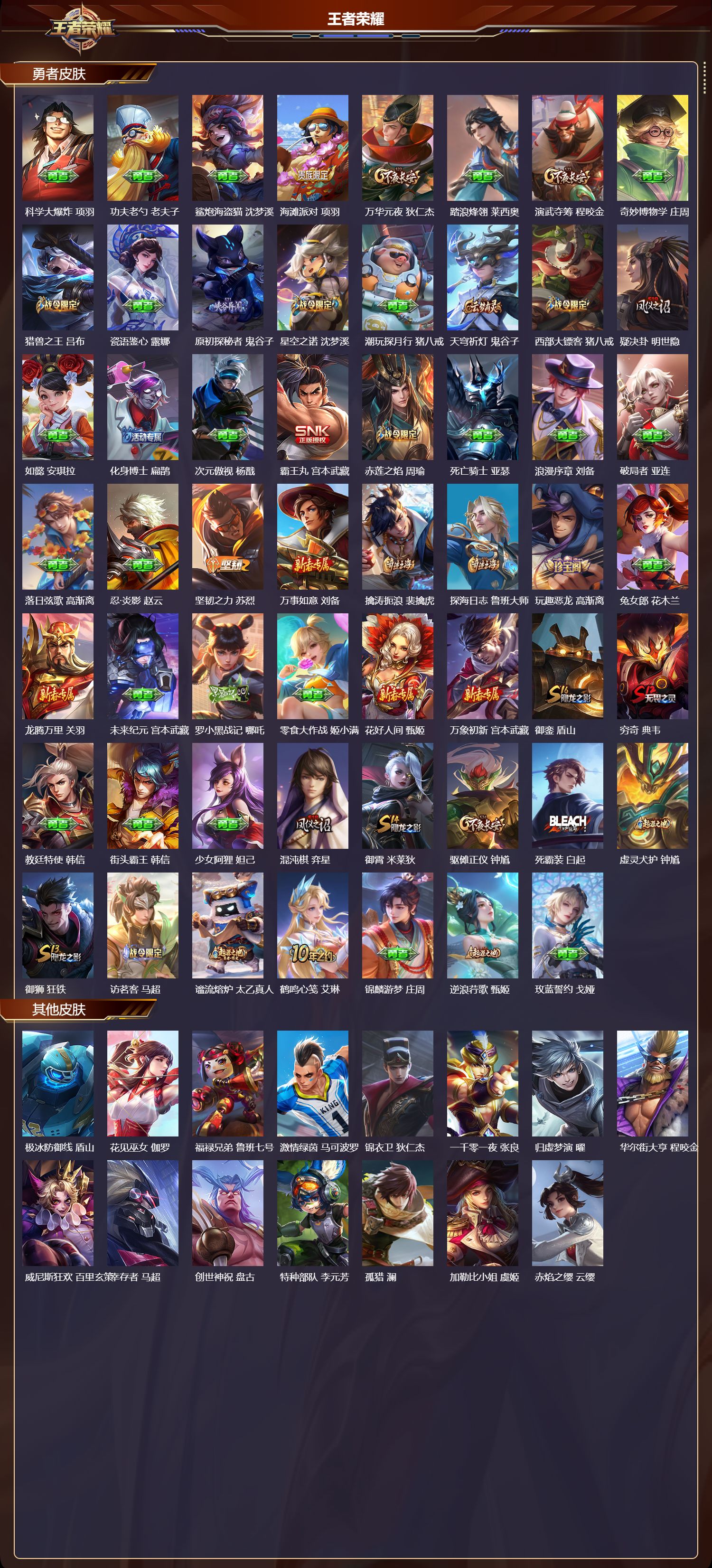 WZMK4182866王者荣耀账号详情图3