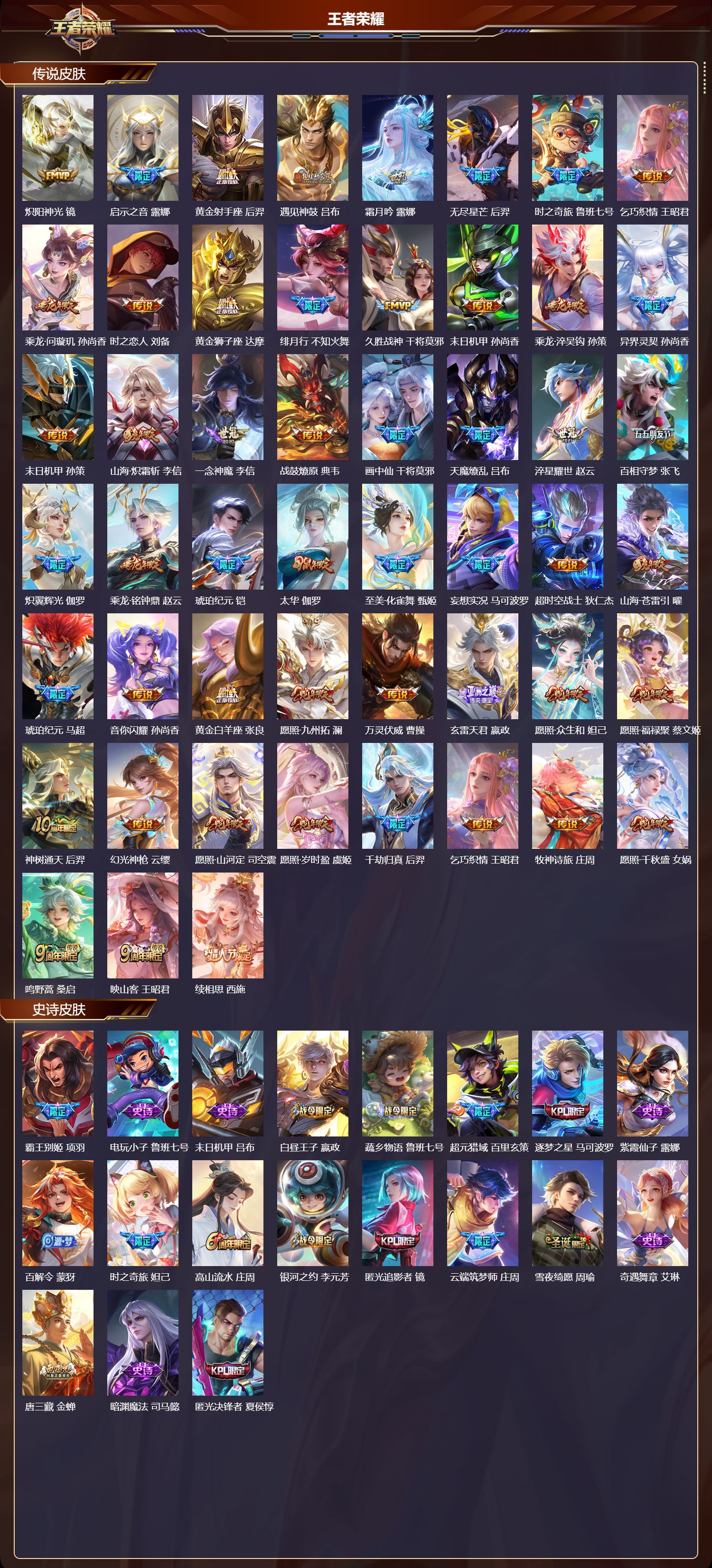 WZMK4182980王者荣耀账号详情图3