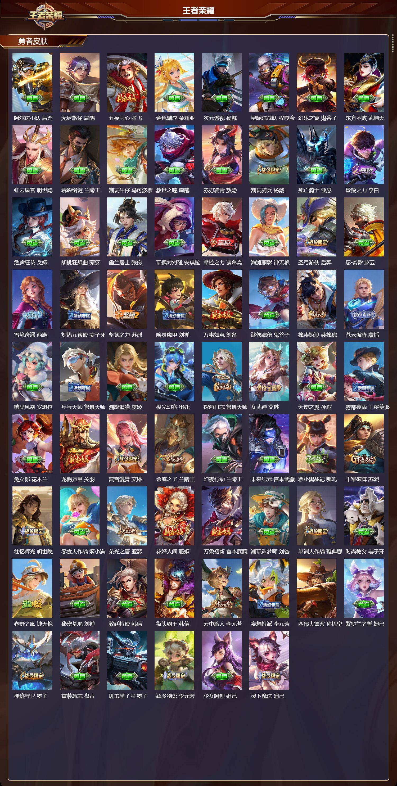 WZQM4183161王者荣耀账号详情图6