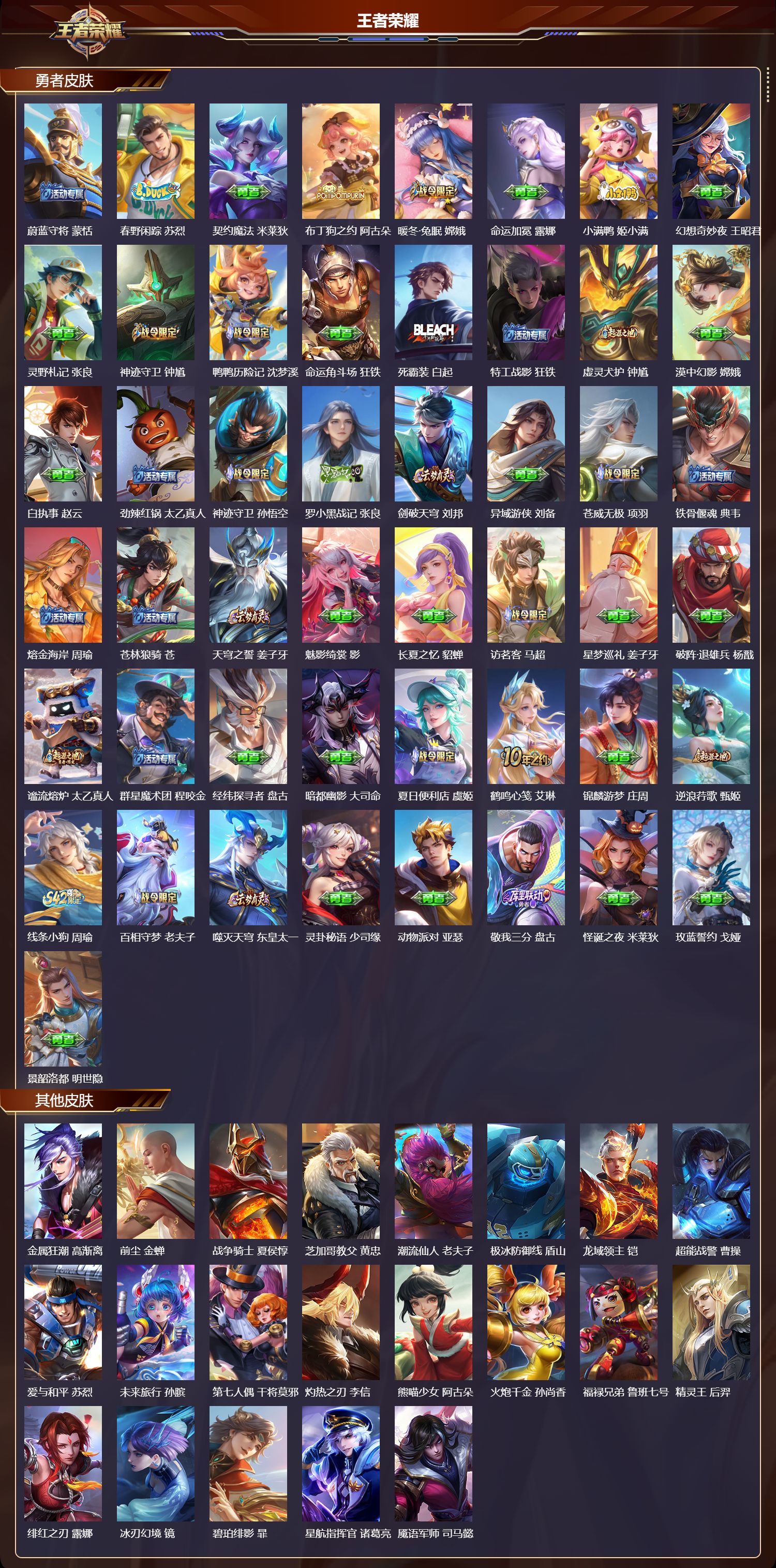 WZLX4222783王者荣耀账号详情图6