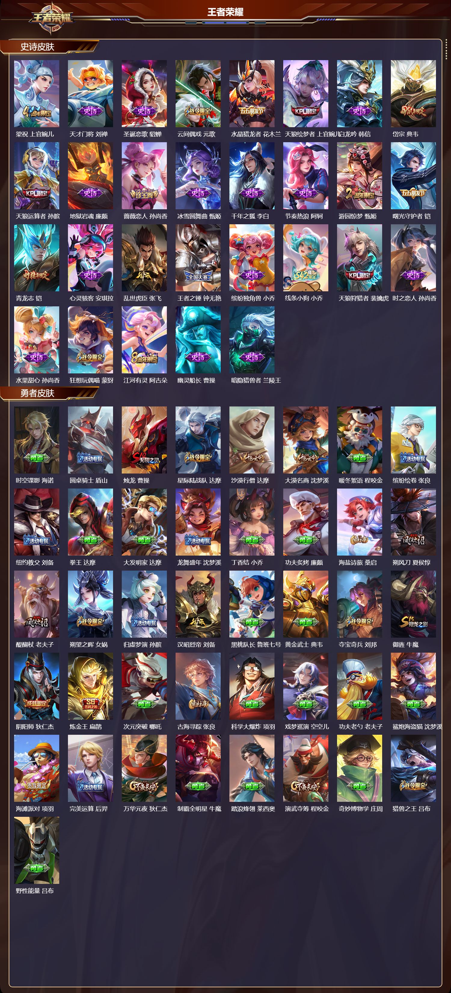 WZMK4182888王者荣耀账号详情图3