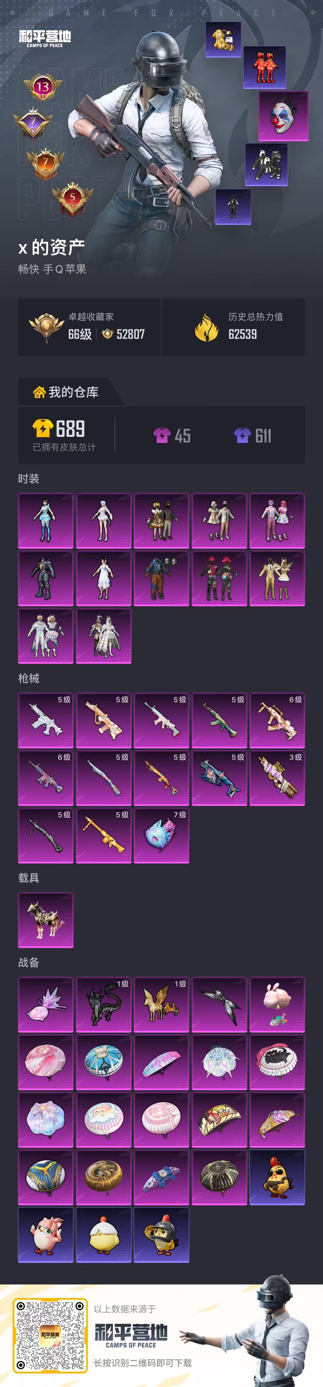 HPCMW3425652和平精英账号详情图3