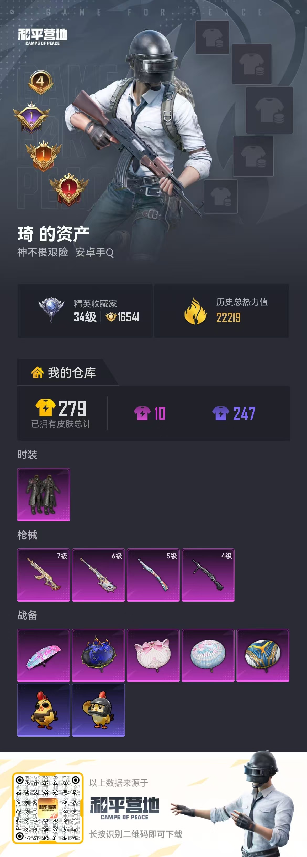 HPCMW4101358和平精英账号详情图2 HPCMW4101358和平精英账号详情图2