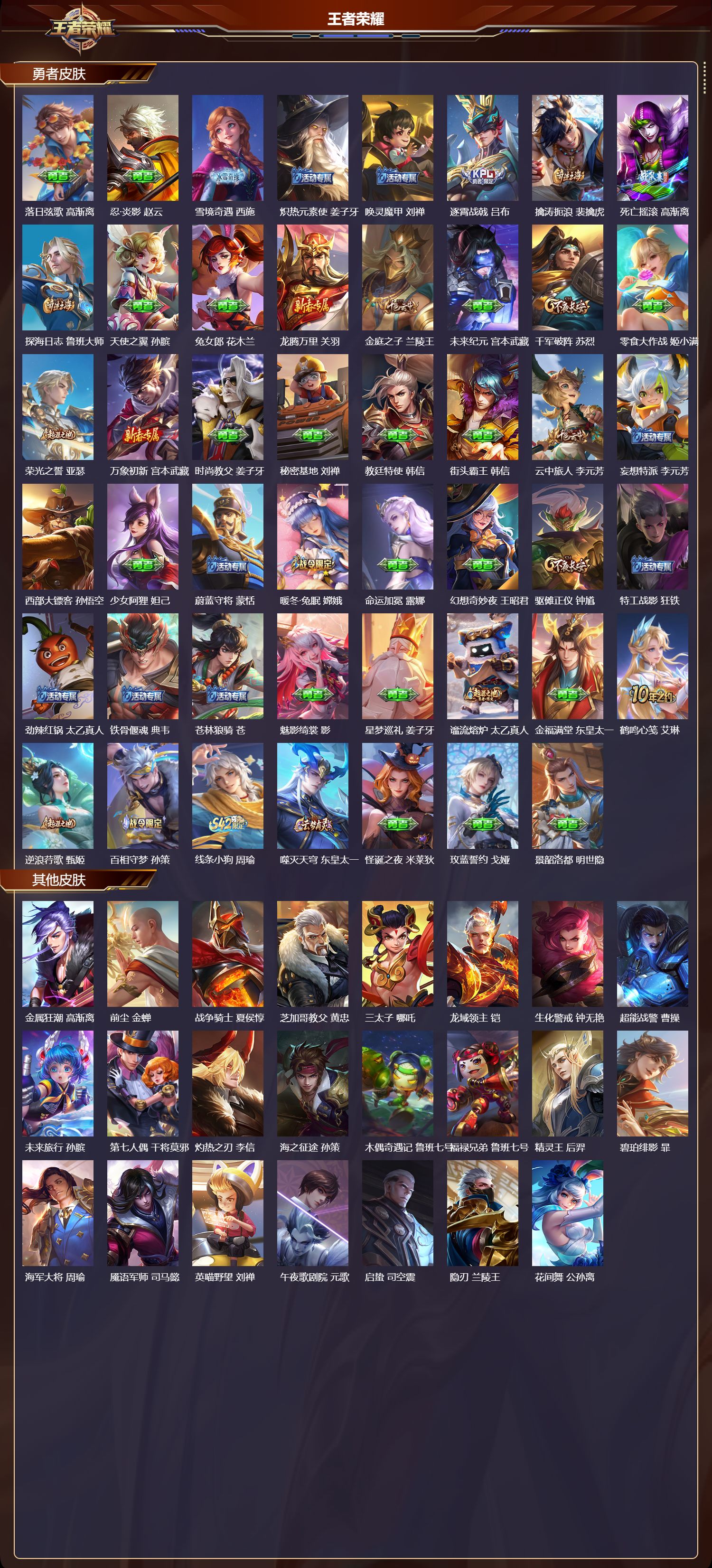 WZMK4185935王者荣耀账号详情图4