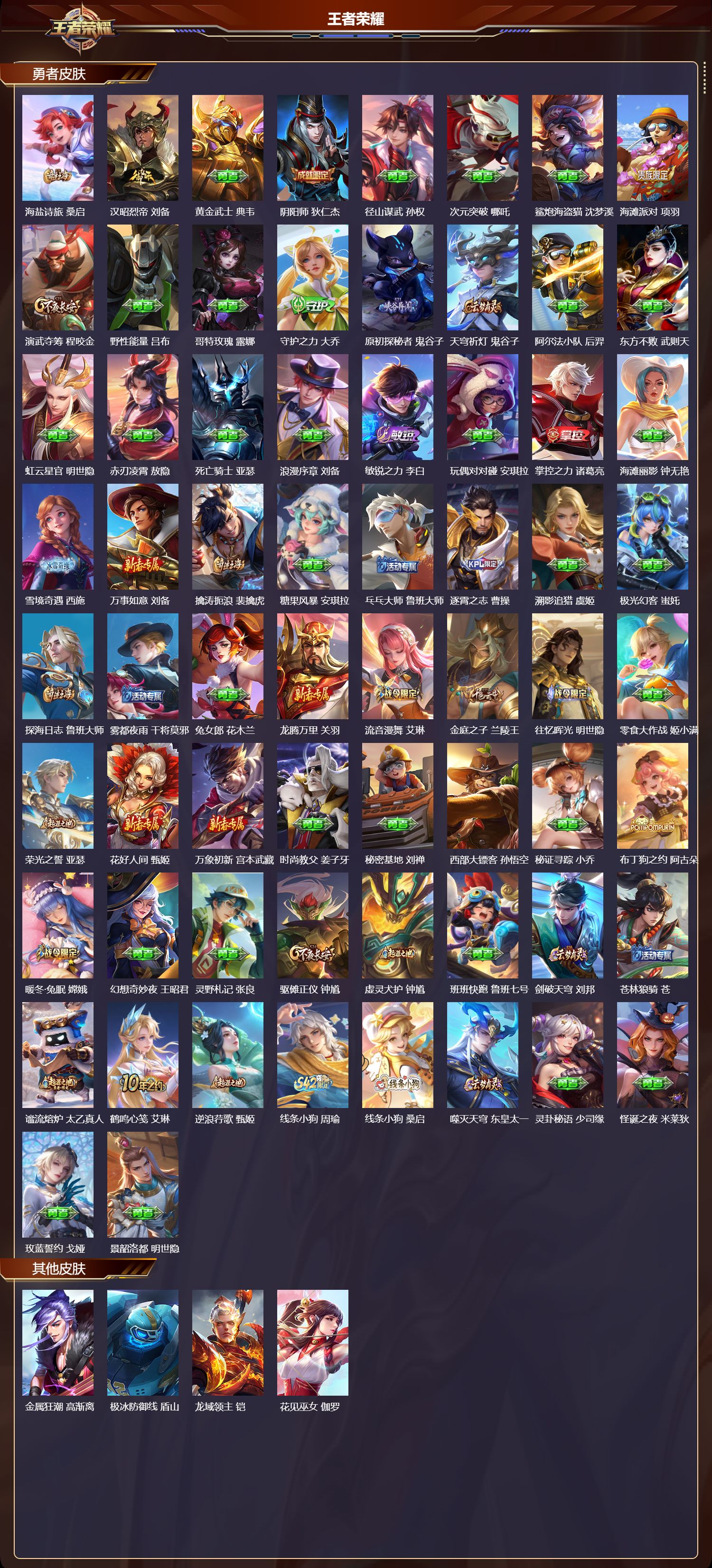 WZQM4186083王者荣耀账号详情图4