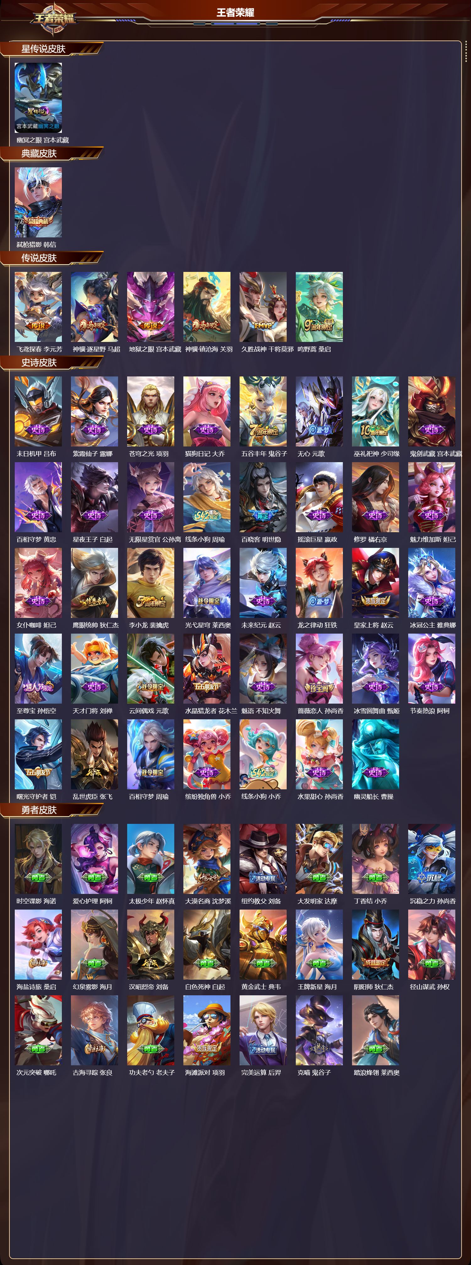 WZQM4186194王者荣耀账号详情图3