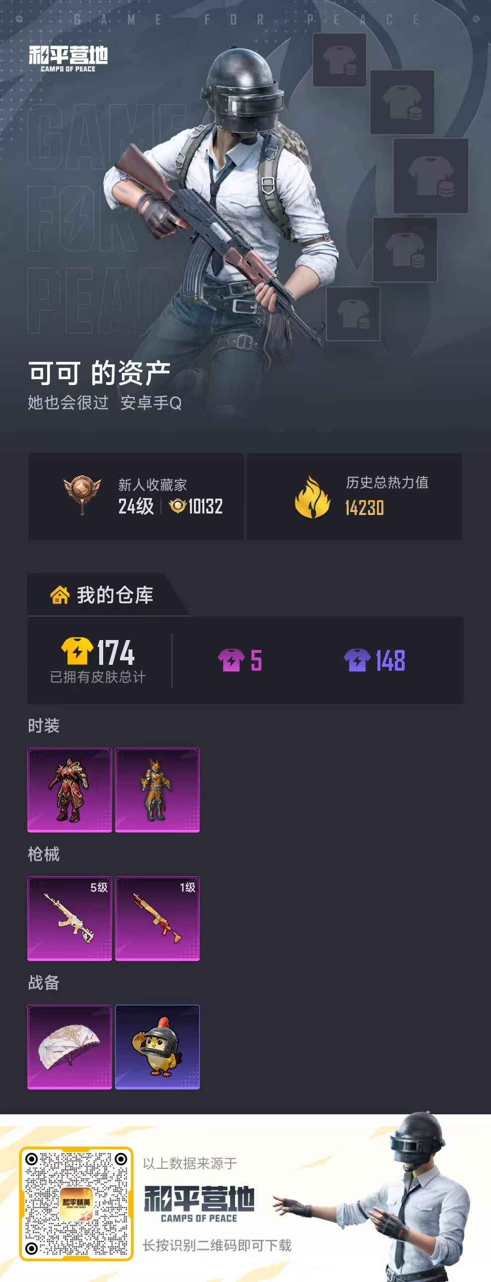 HPCMW4101348和平精英账号详情图2