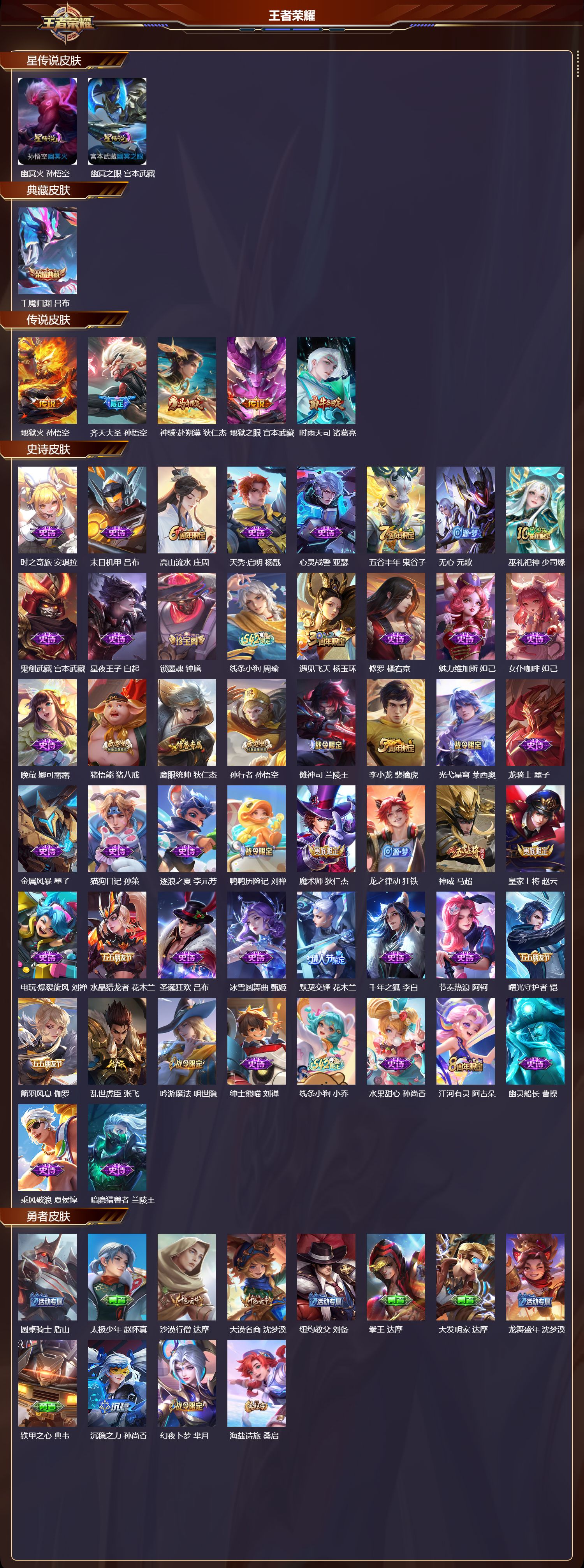 WZQM4185997王者荣耀账号详情图3