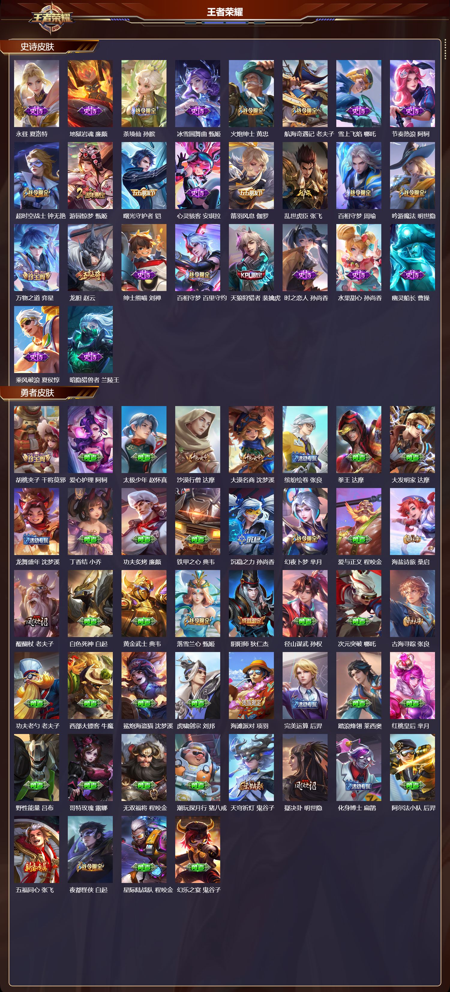 WZMK4186114王者荣耀账号详情图3