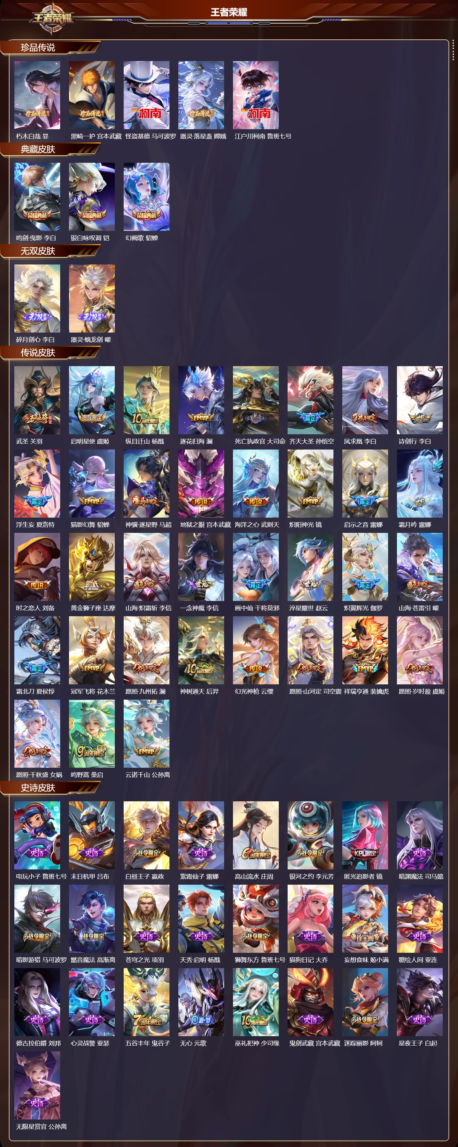 WZCMW4186728王者荣耀账号详情图6 WZCMW4186728王者荣耀账号详情图6