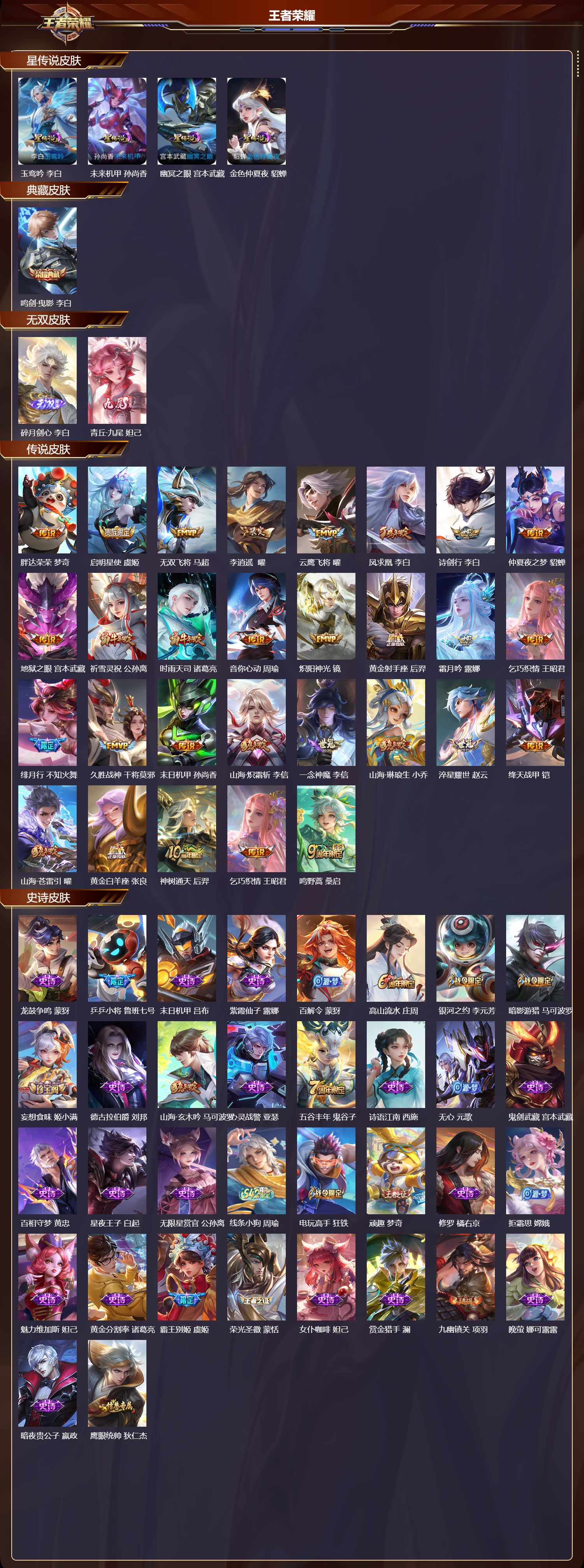 WZQM4186038王者荣耀账号详情图3