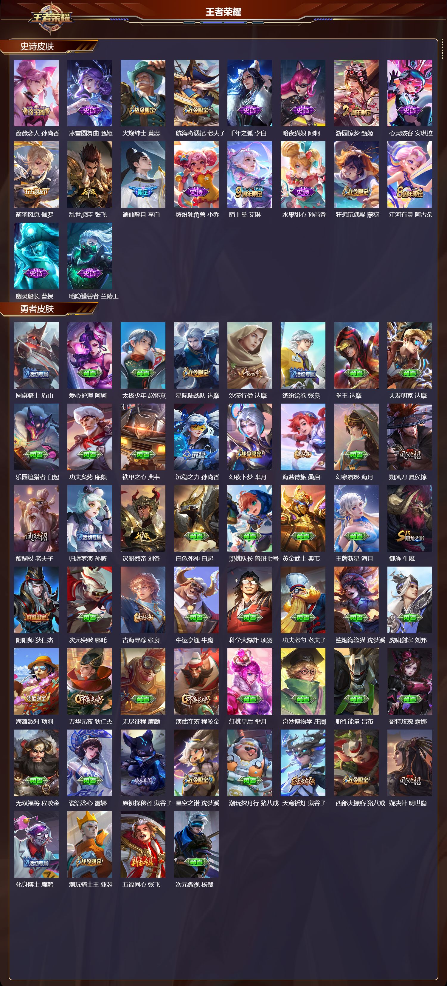 WZQM4186057王者荣耀账号详情图4