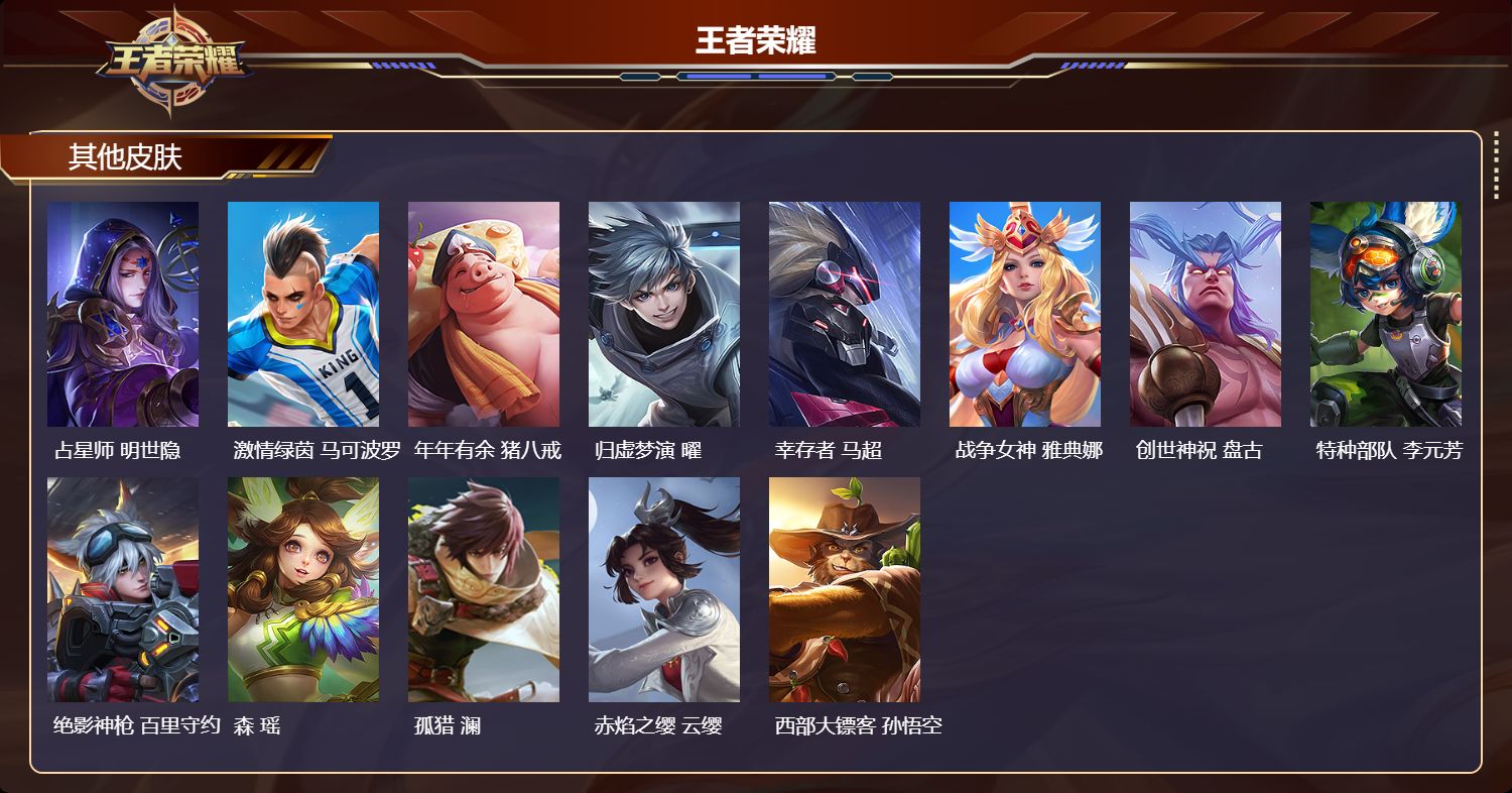 WZQM4185976王者荣耀账号详情图6