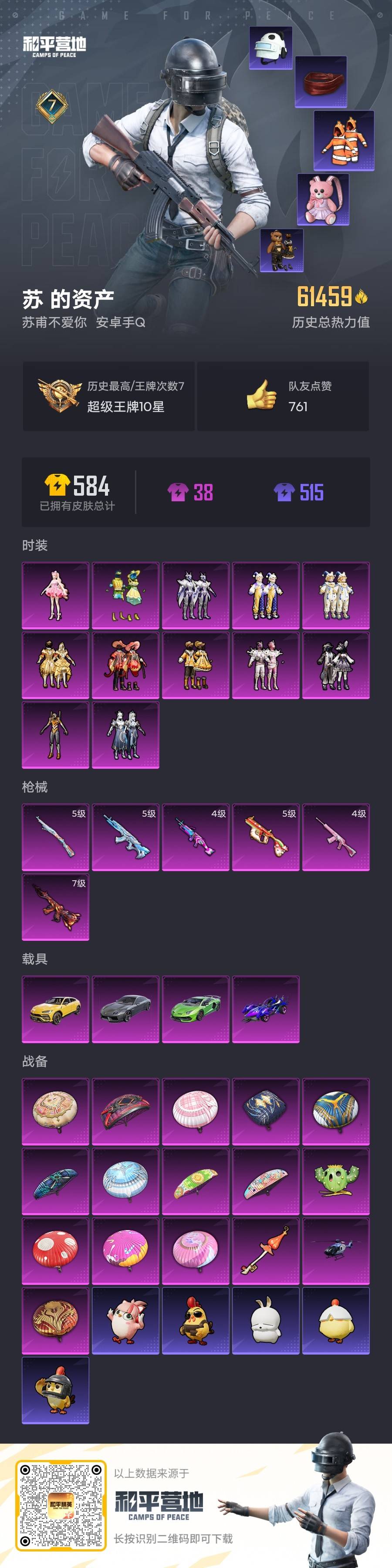 HPCMW4102657和平精英账号详情图7