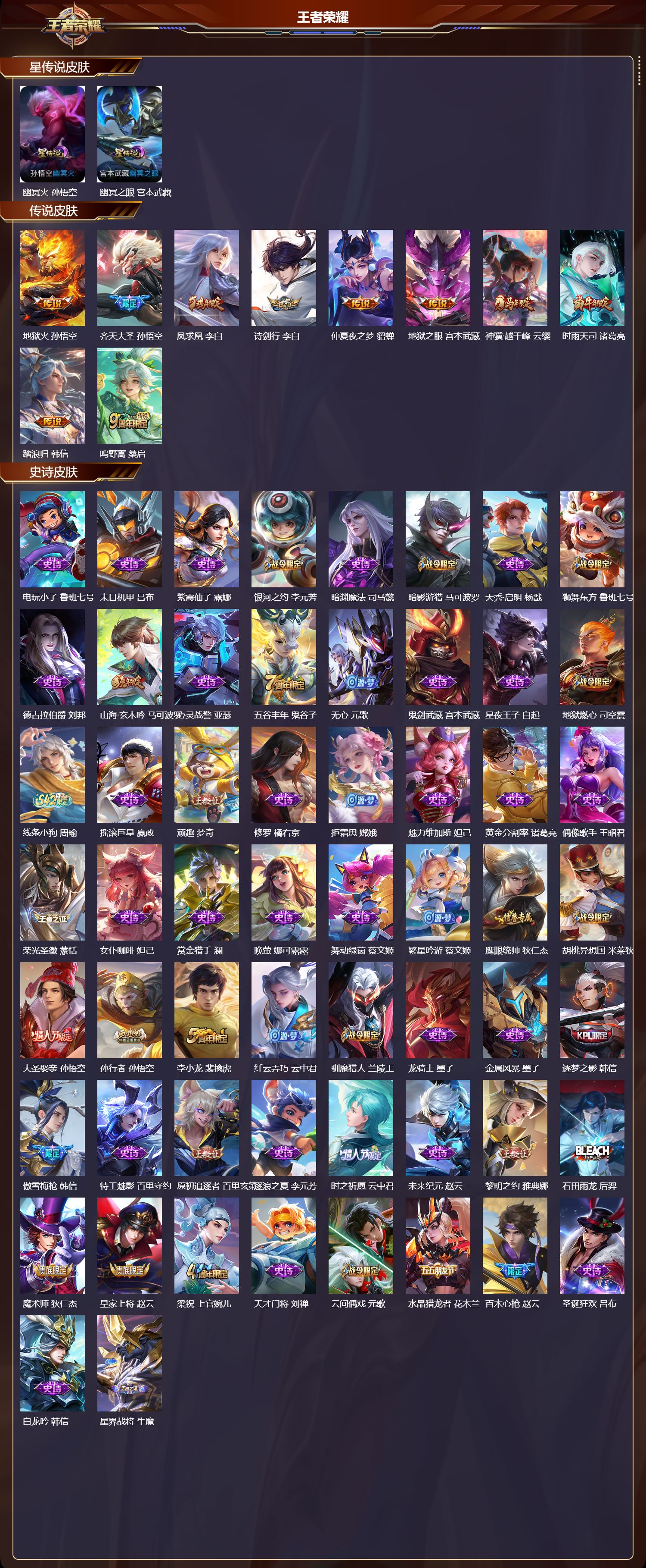 WZQM4186057王者荣耀账号详情图3