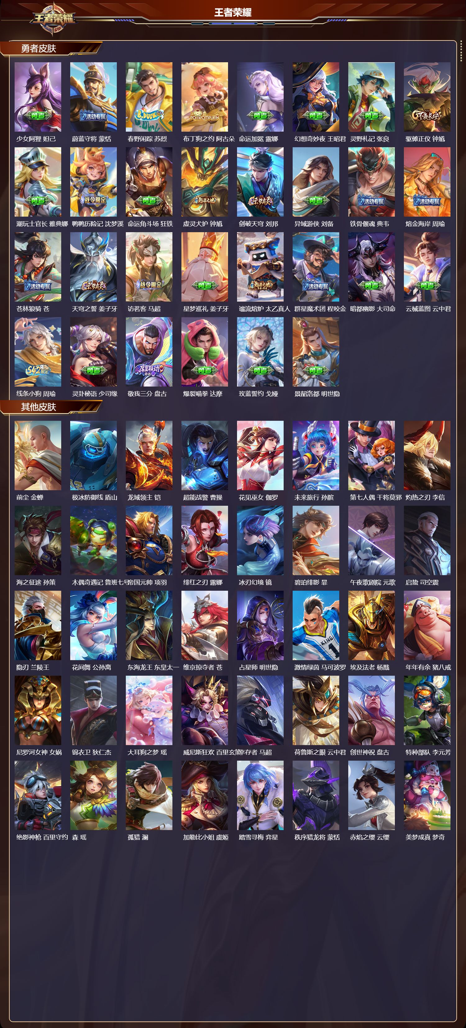 WZQM4186048王者荣耀账号详情图5