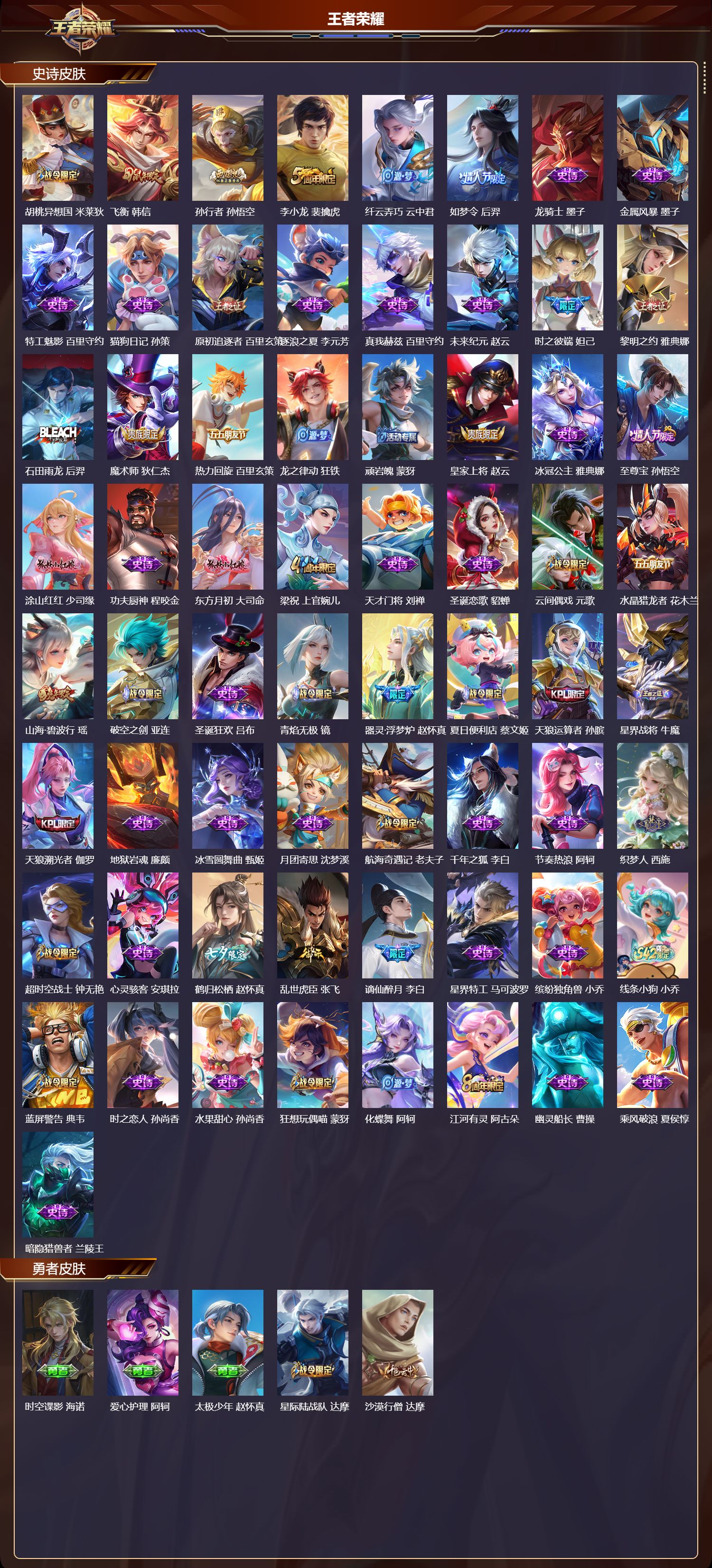 WZQM4186038王者荣耀账号详情图4