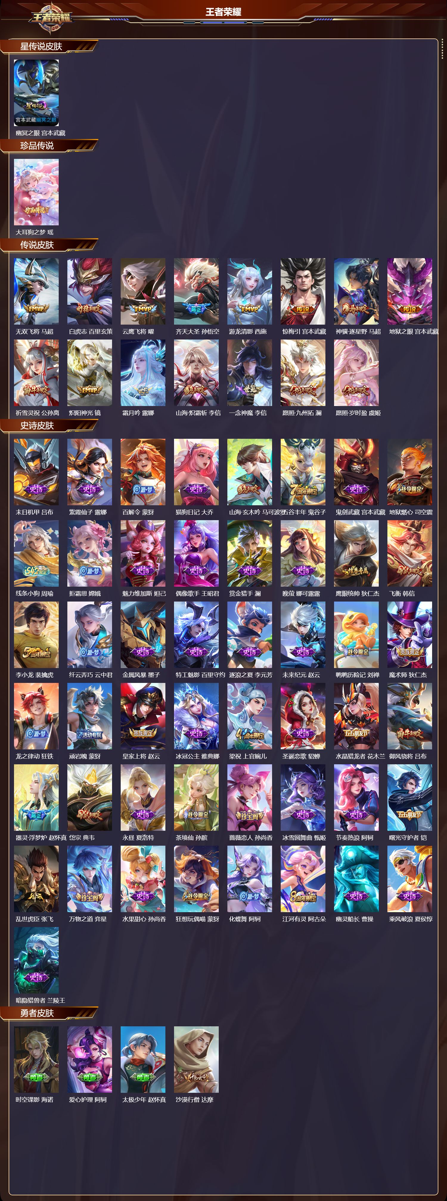 WZQM4186048王者荣耀账号详情图3