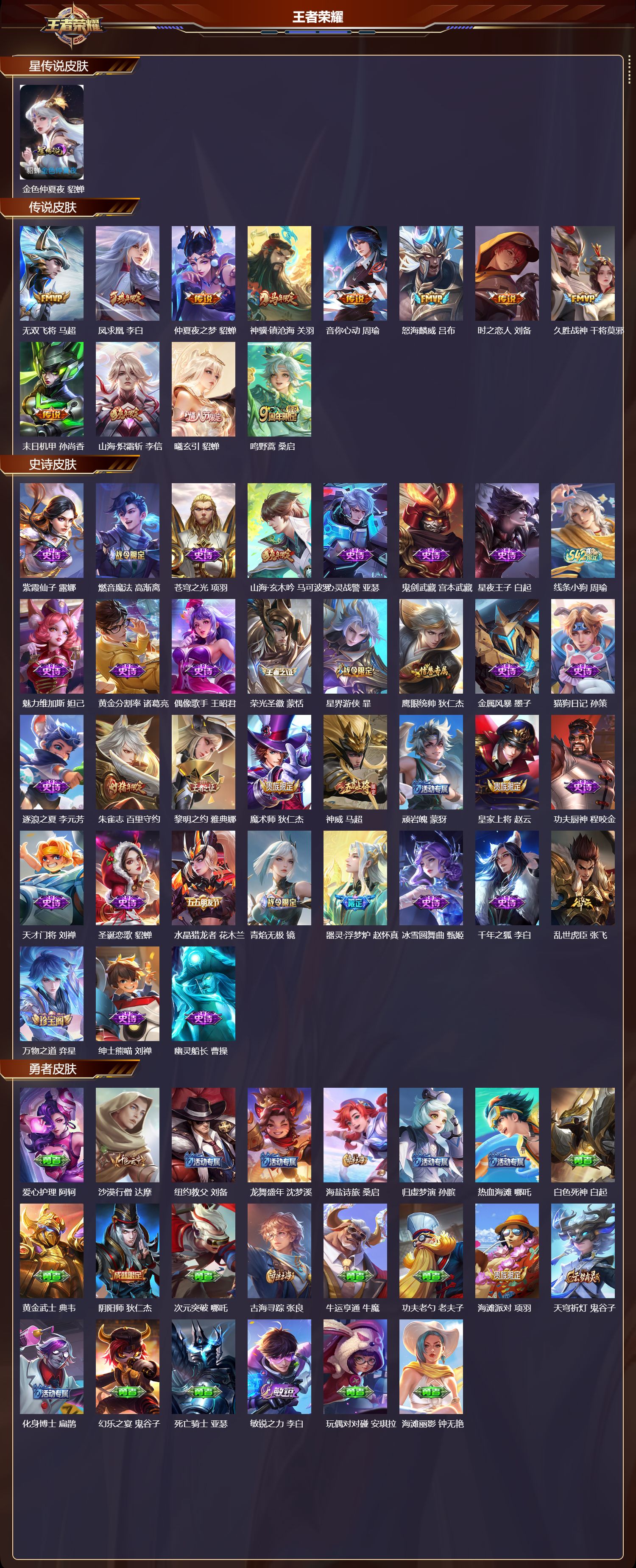 WZQM4186094王者荣耀账号详情图3