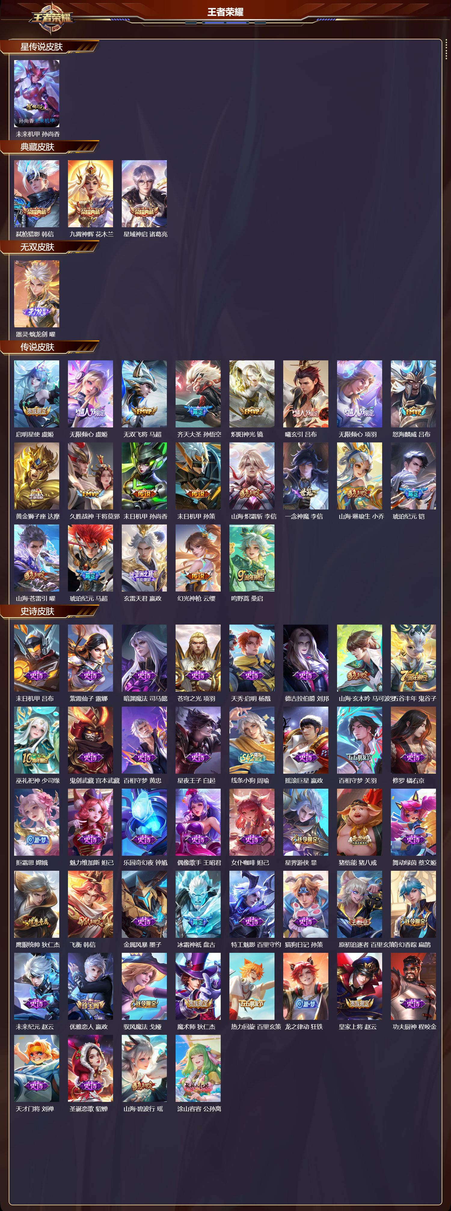 WZMK4185935王者荣耀账号详情图2