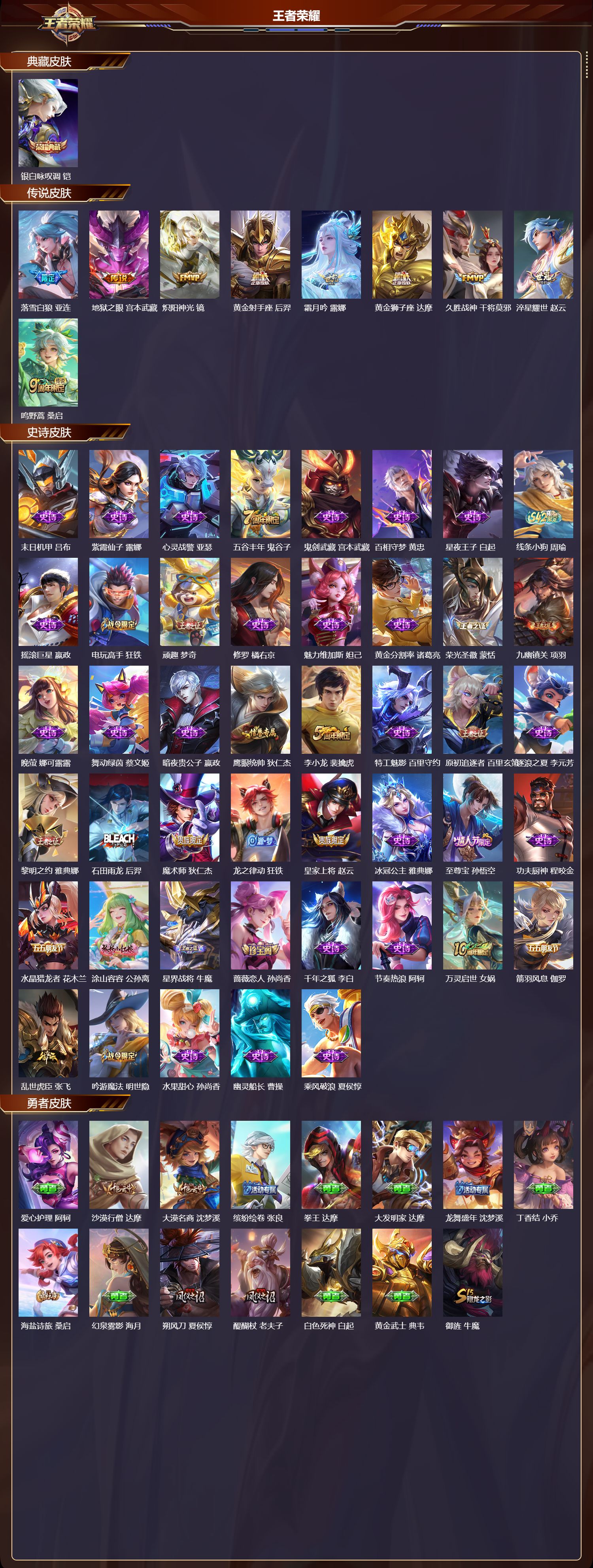 WZCMW4186711王者荣耀账号详情图6