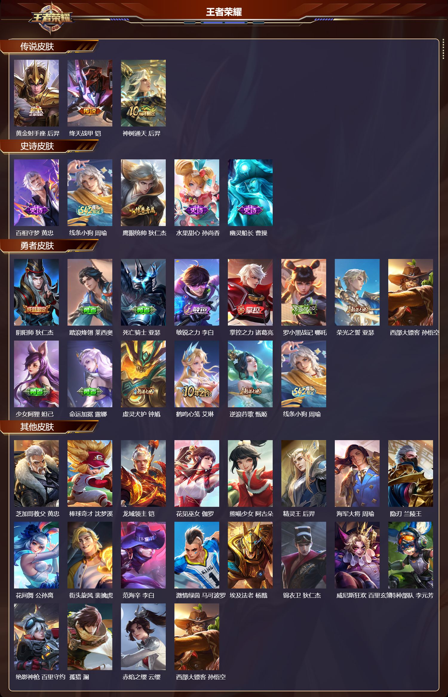 WZMK4186162王者荣耀账号详情图2