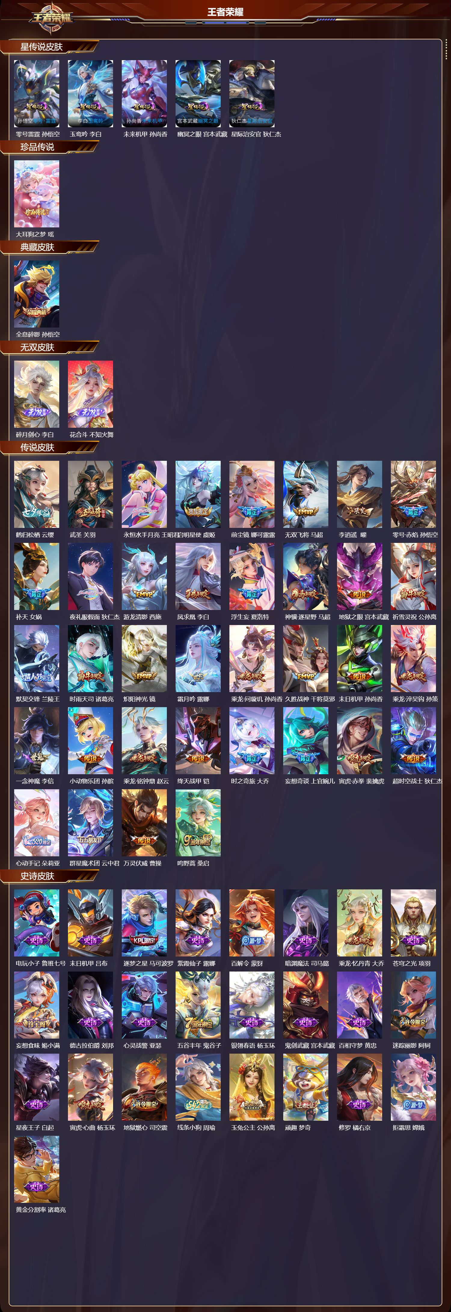 WZMK4186003王者荣耀账号详情图2