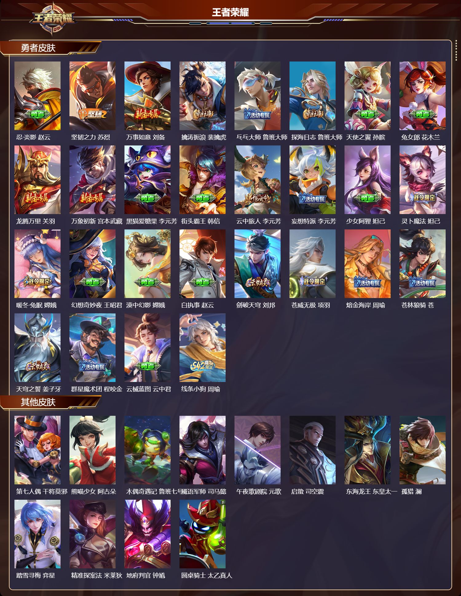 WZQM4186094王者荣耀账号详情图4