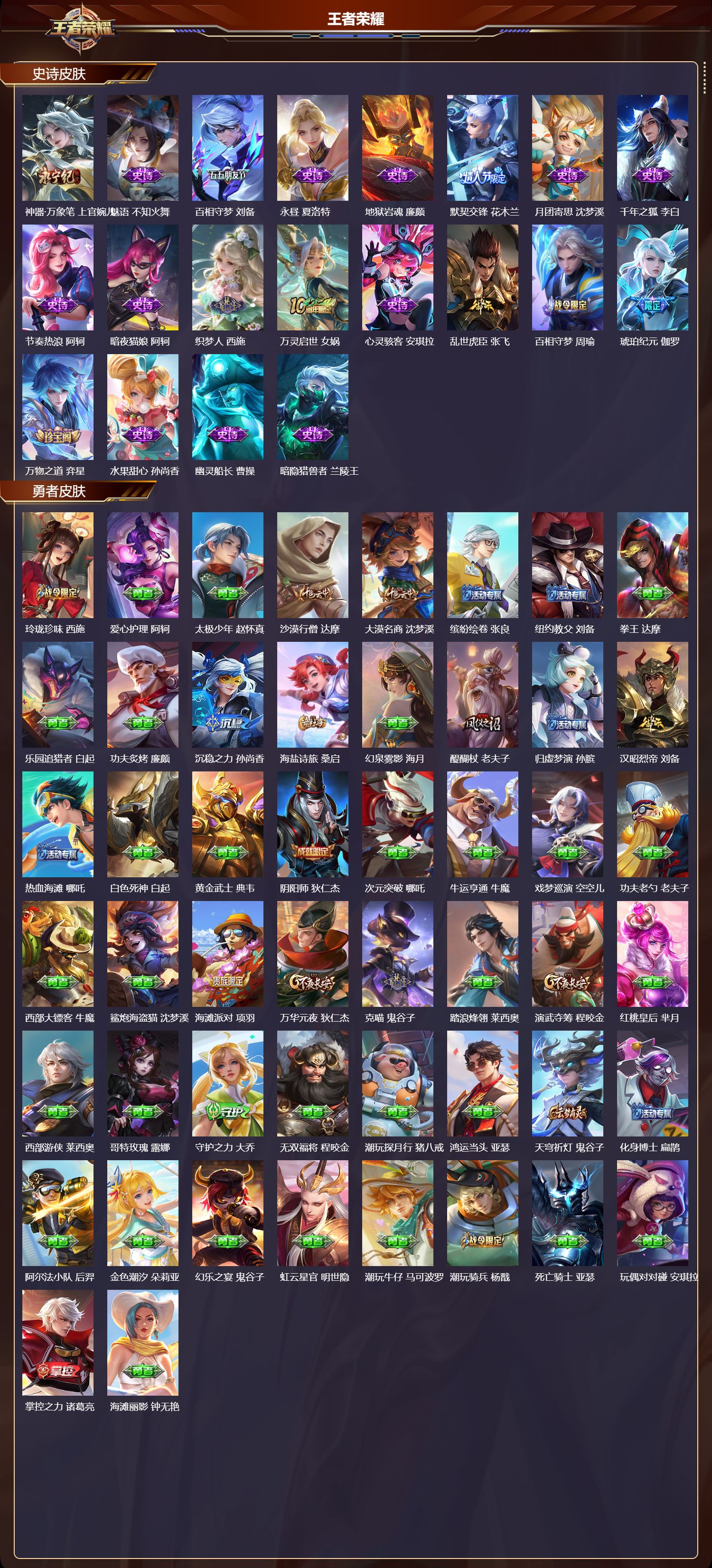 WZMK4185935王者荣耀账号详情图3