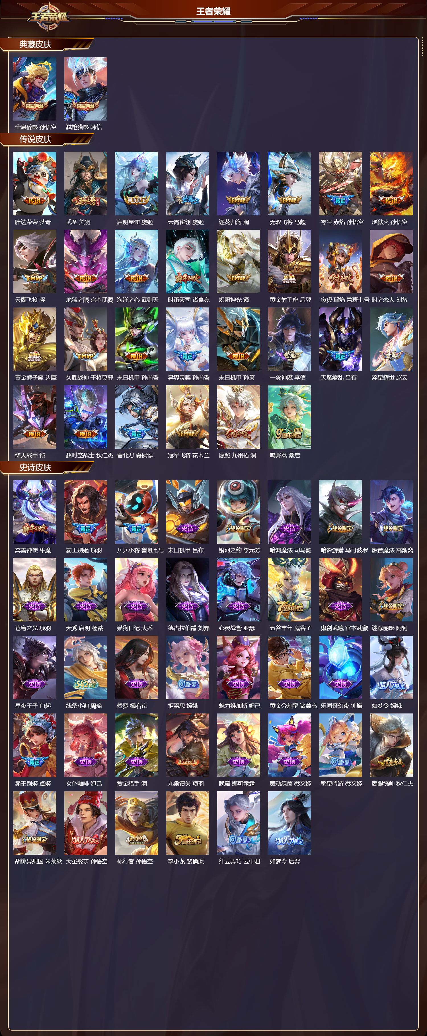 WZCMW4186594王者荣耀账号详情图6