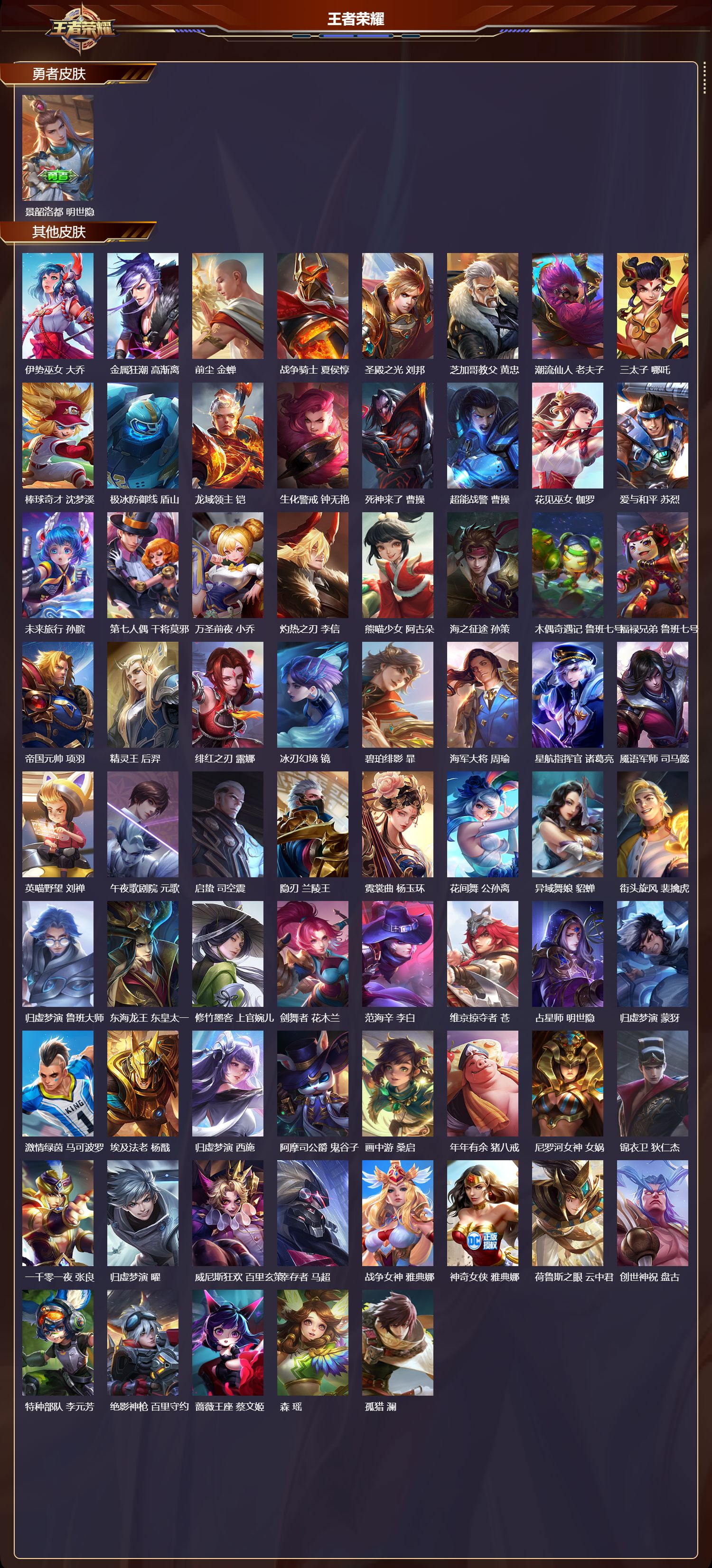 WZCMW4187181王者荣耀账号详情图6