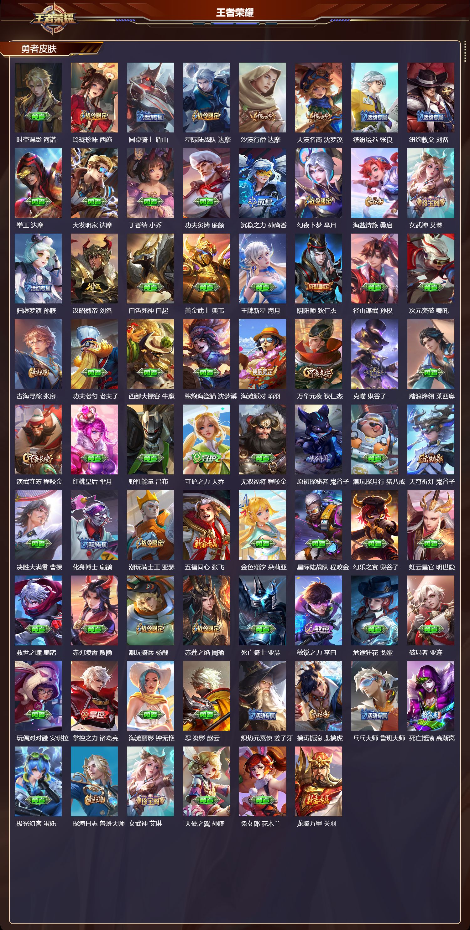 WZMK4186003王者荣耀账号详情图4