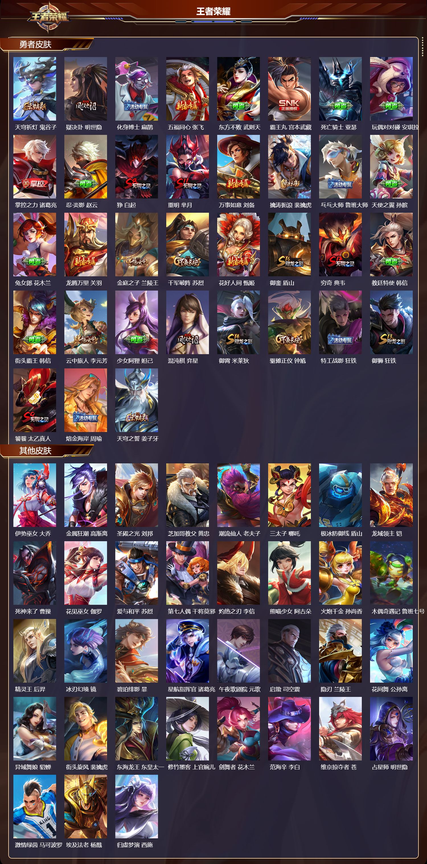 WZMK4185990王者荣耀账号详情图3 WZMK4185990王者荣耀账号详情图3