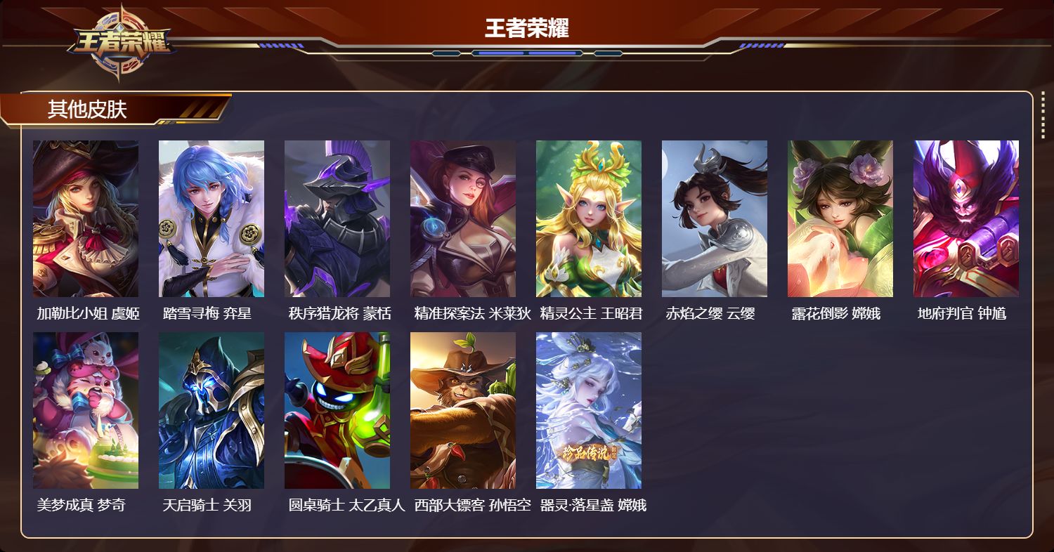 WZCMW4187181王者荣耀账号详情图7