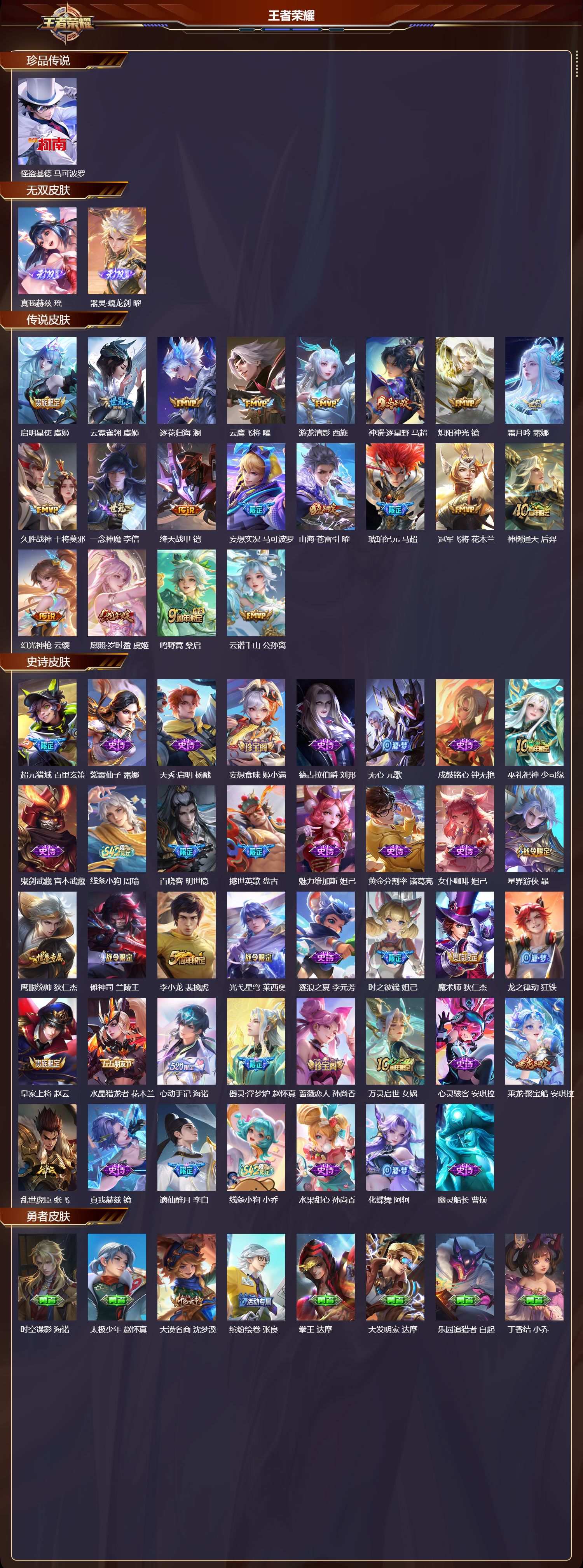 WZQM4186083王者荣耀账号详情图3