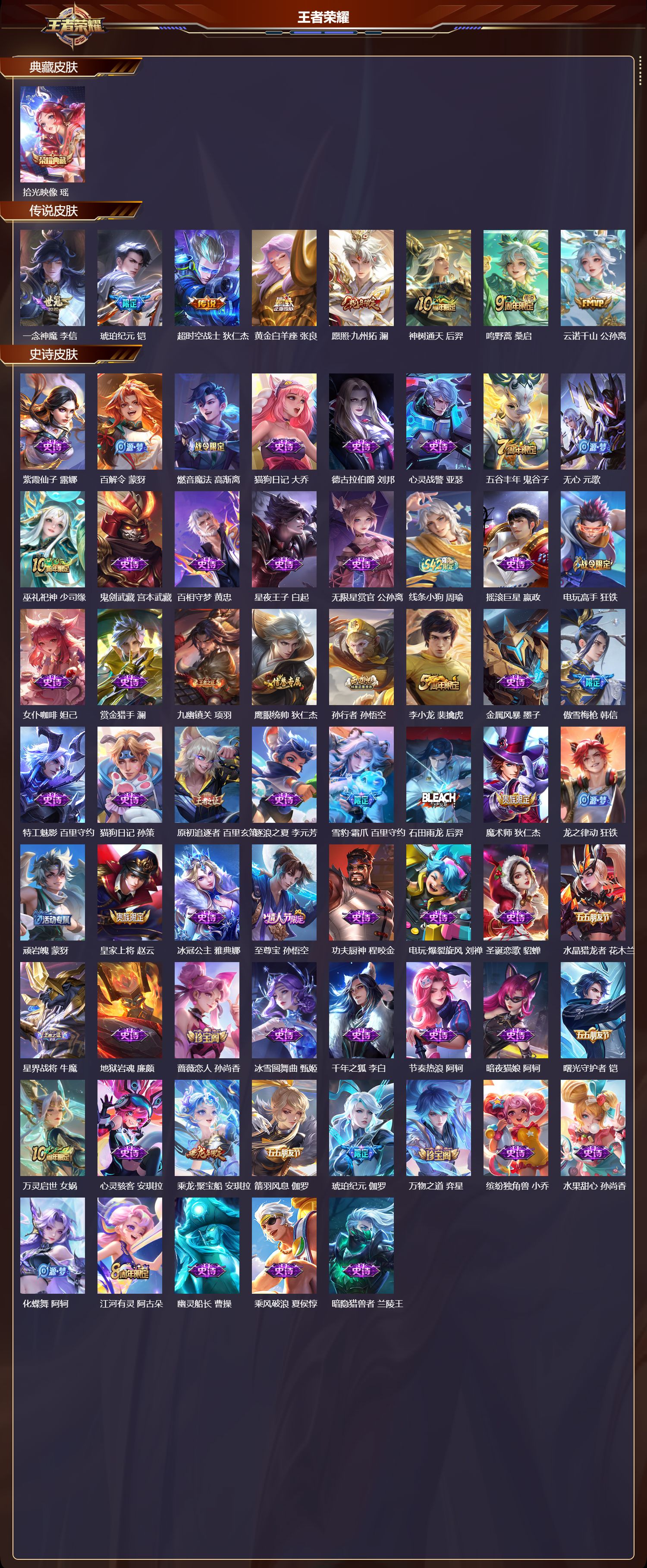 WZCMW4186390王者荣耀账号详情图6