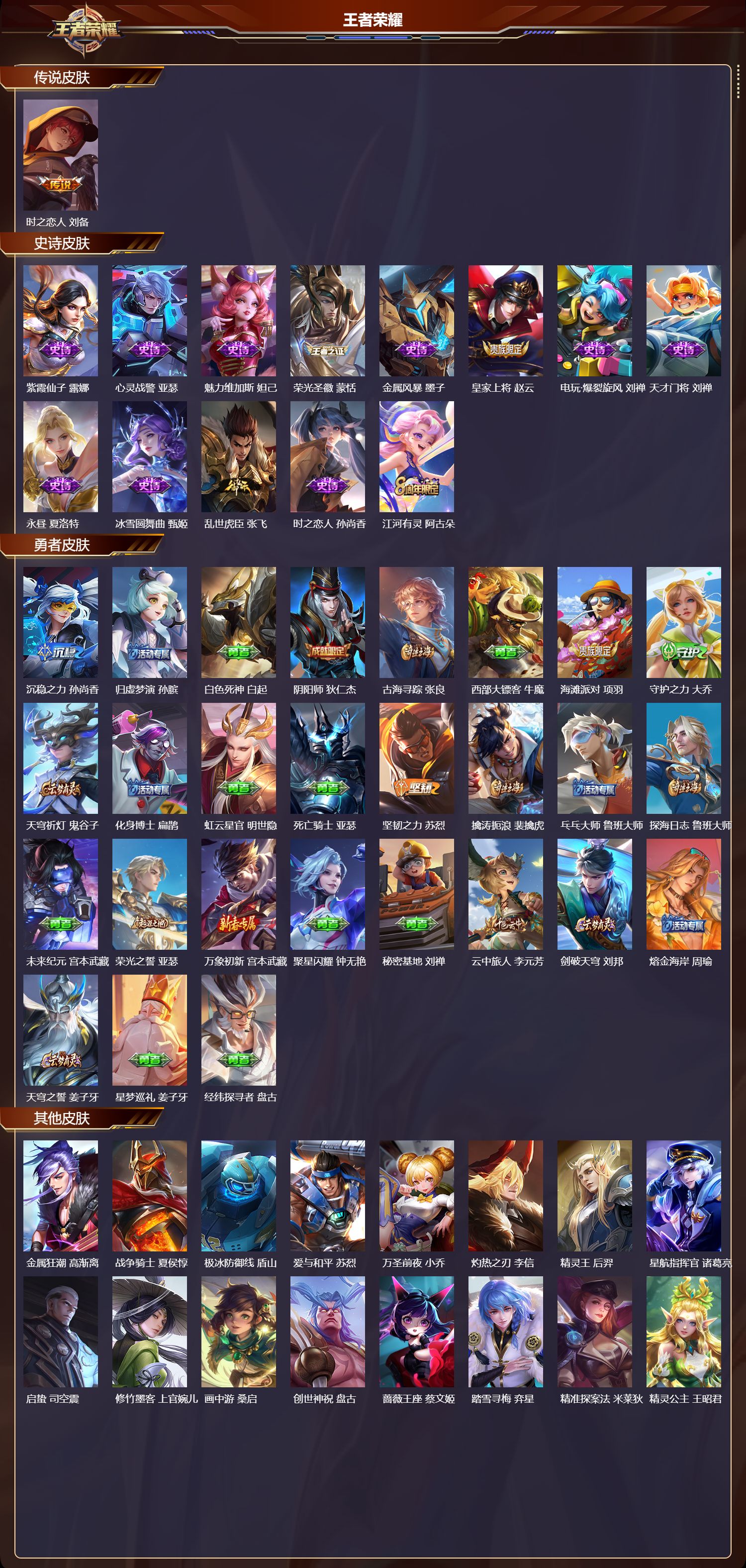 WZMK4186058王者荣耀账号详情图2