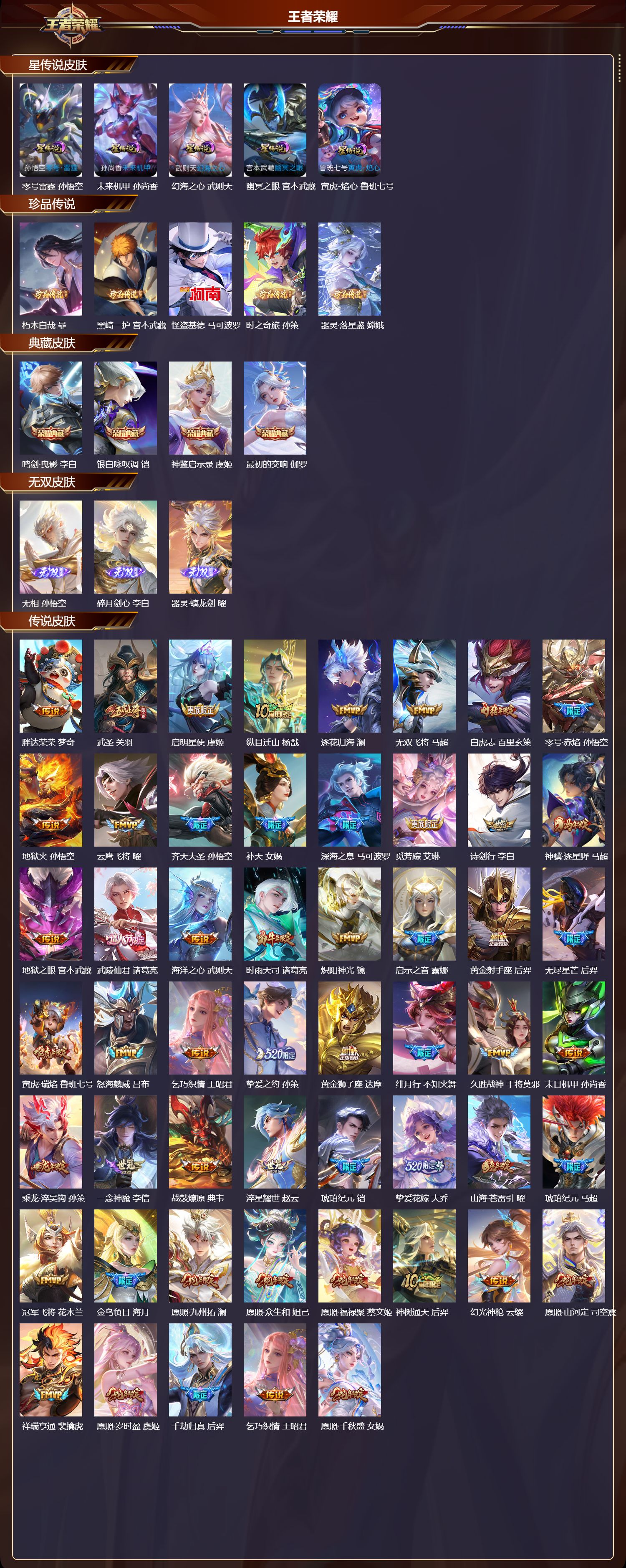 WZQM4185982王者荣耀账号详情图3