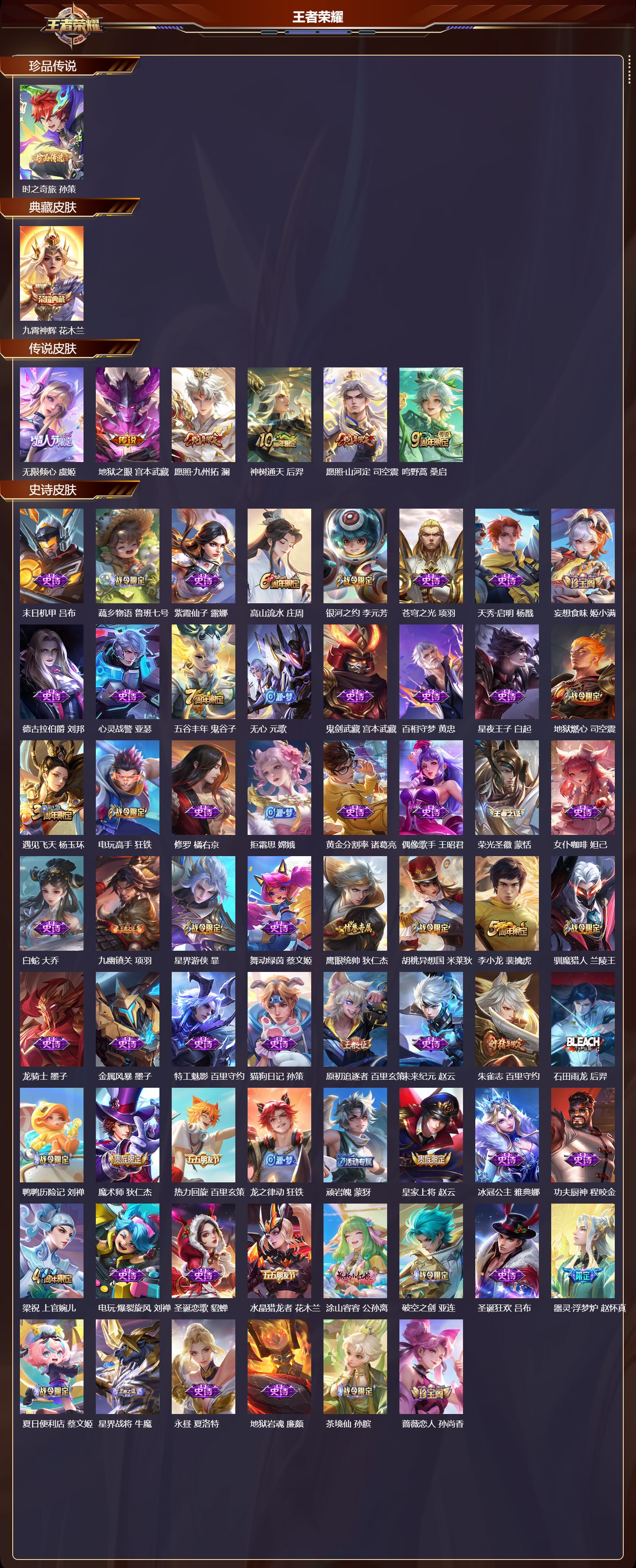 WZCMW4186378王者荣耀账号详情图6