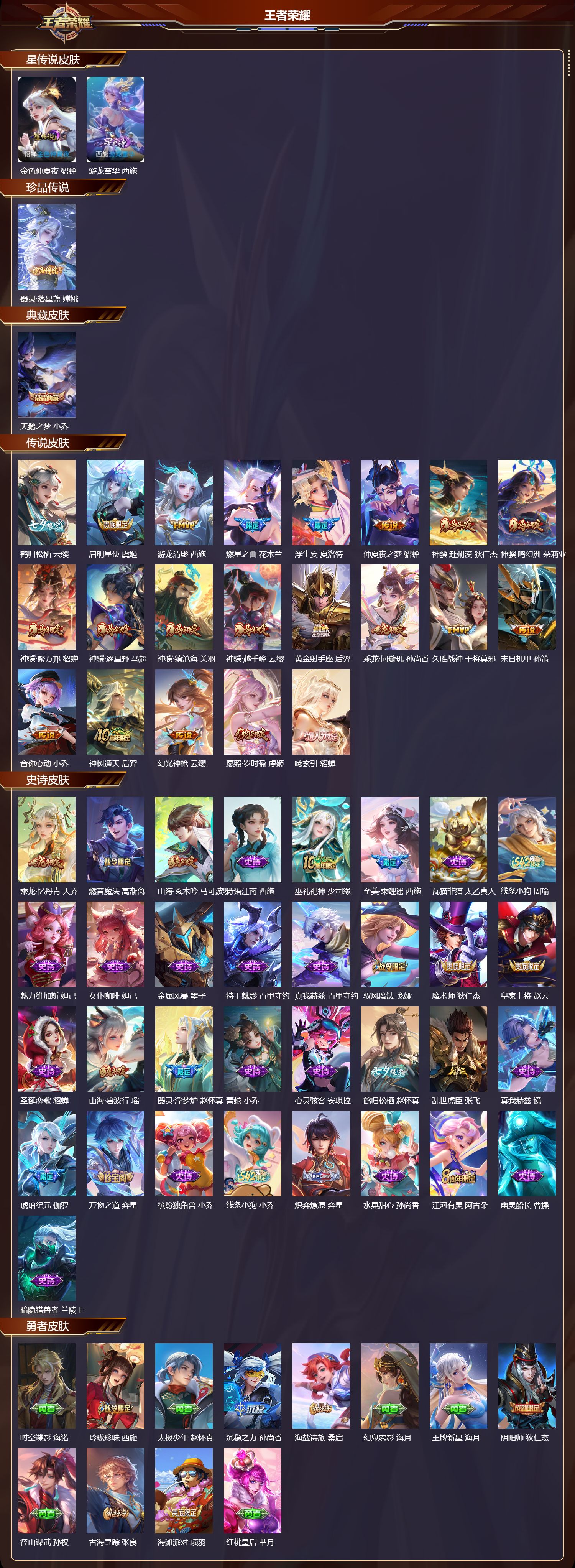 WZQM4186141王者荣耀账号详情图3