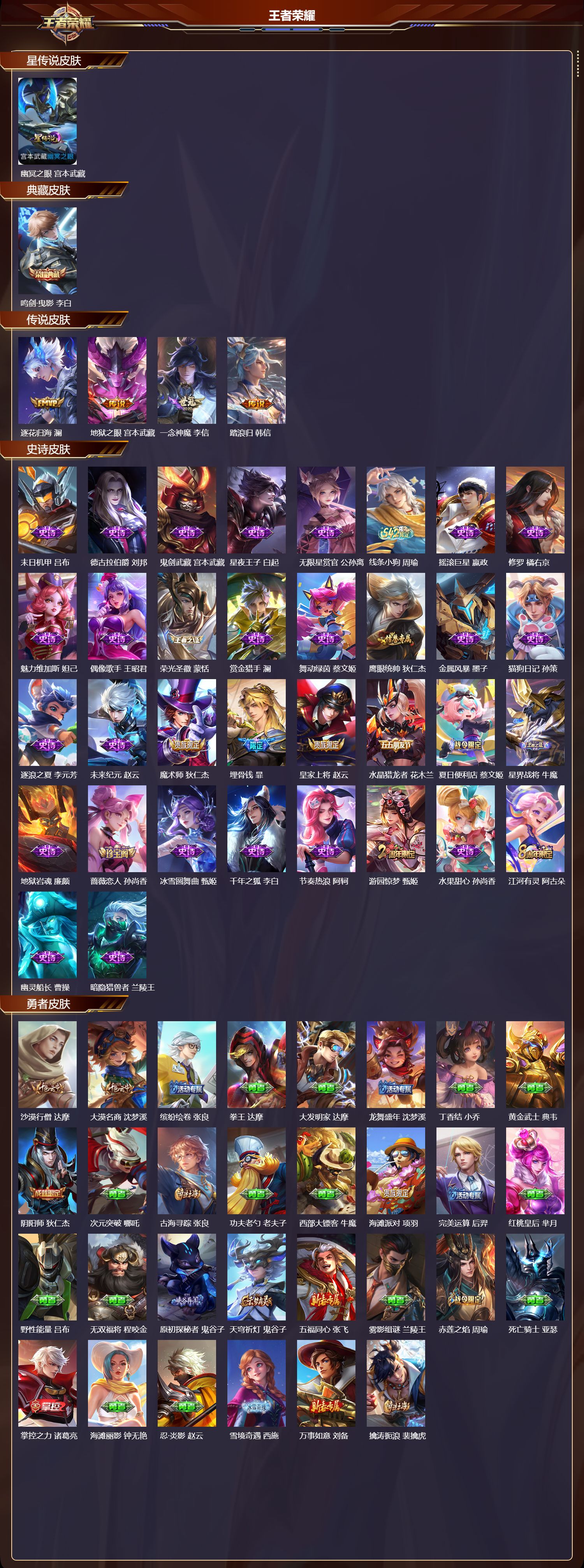 WZMK4186136王者荣耀账号详情图2