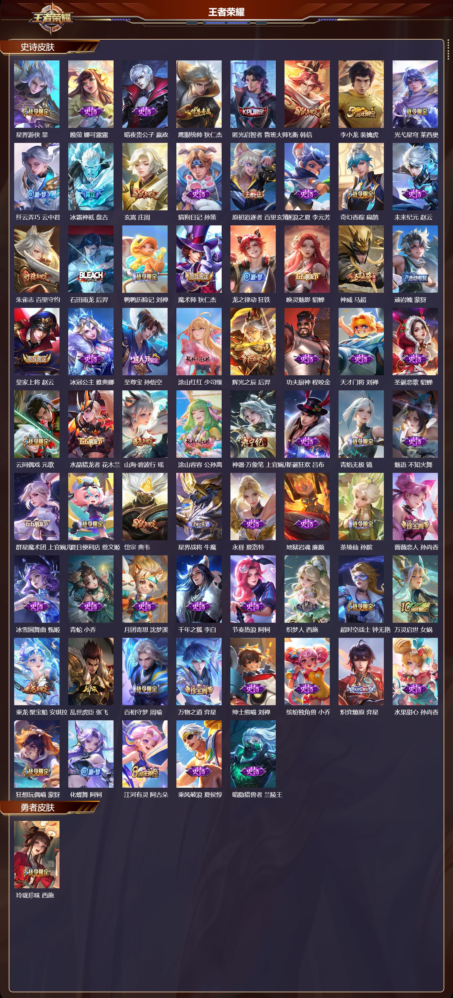 WZMK4186065王者荣耀账号详情图3 WZMK4186065王者荣耀账号详情图3