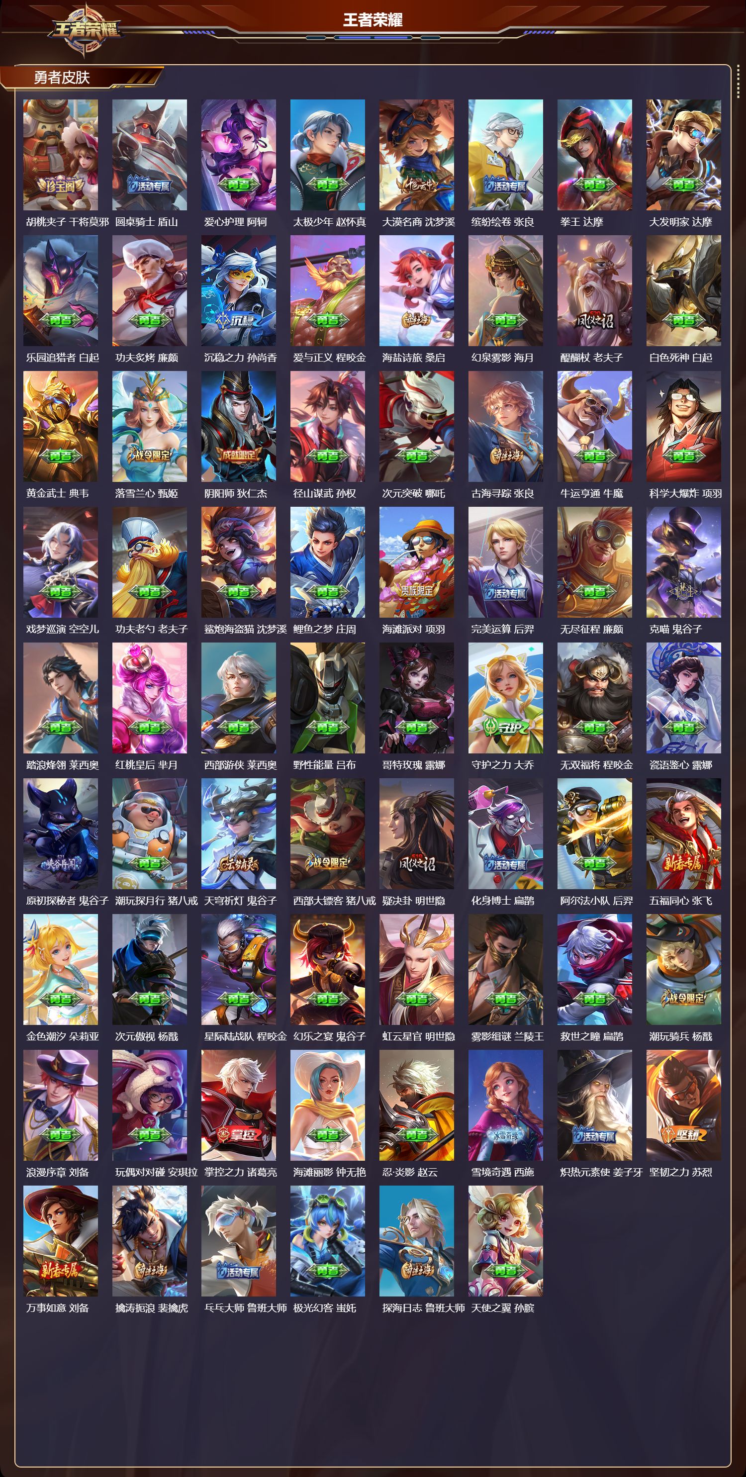 WZMK4186065王者荣耀账号详情图4 WZMK4186065王者荣耀账号详情图4