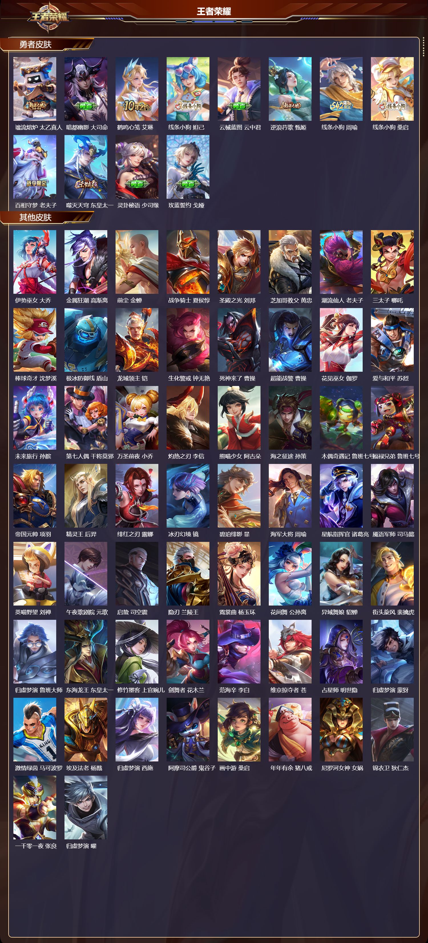 WZCMW4190032王者荣耀账号详情图12