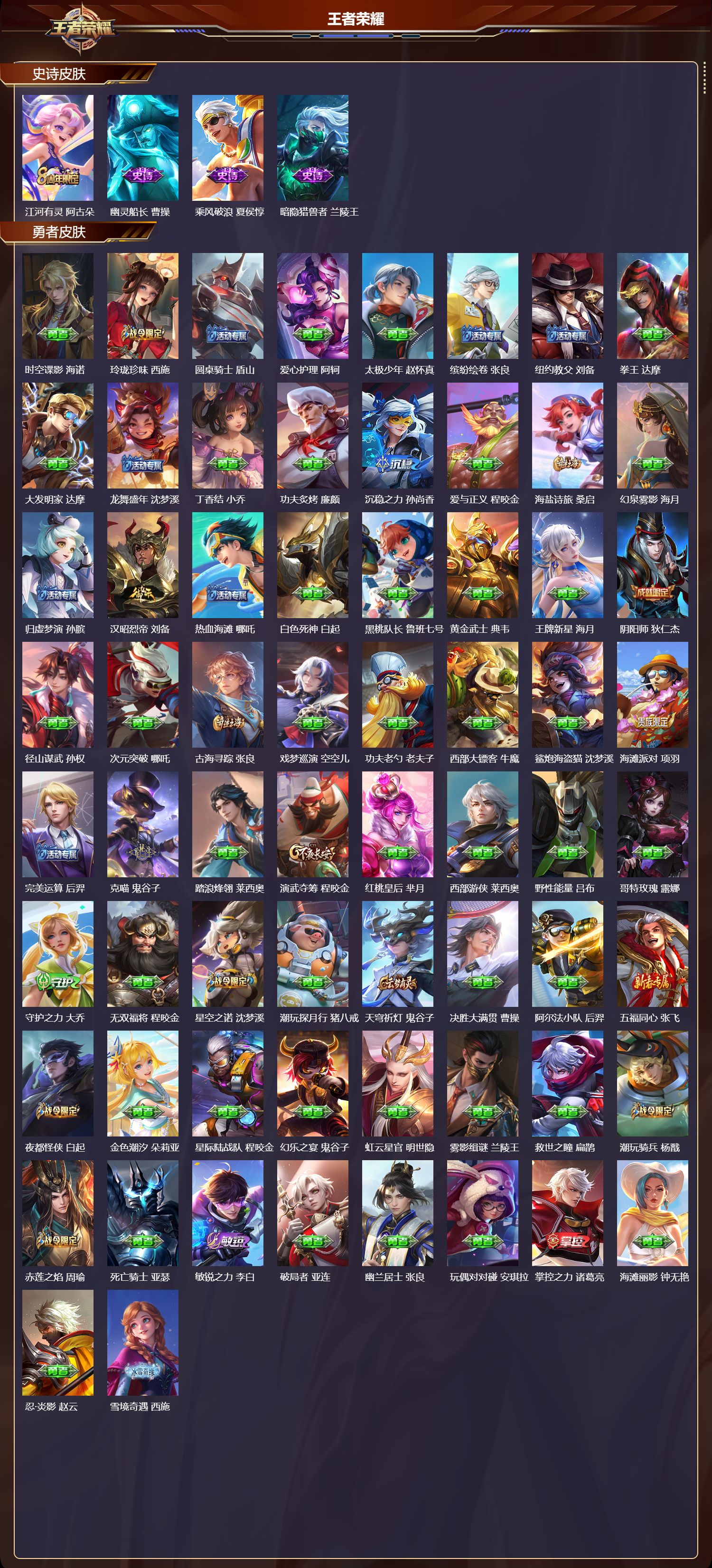 WZCMW4189853王者荣耀账号详情图8