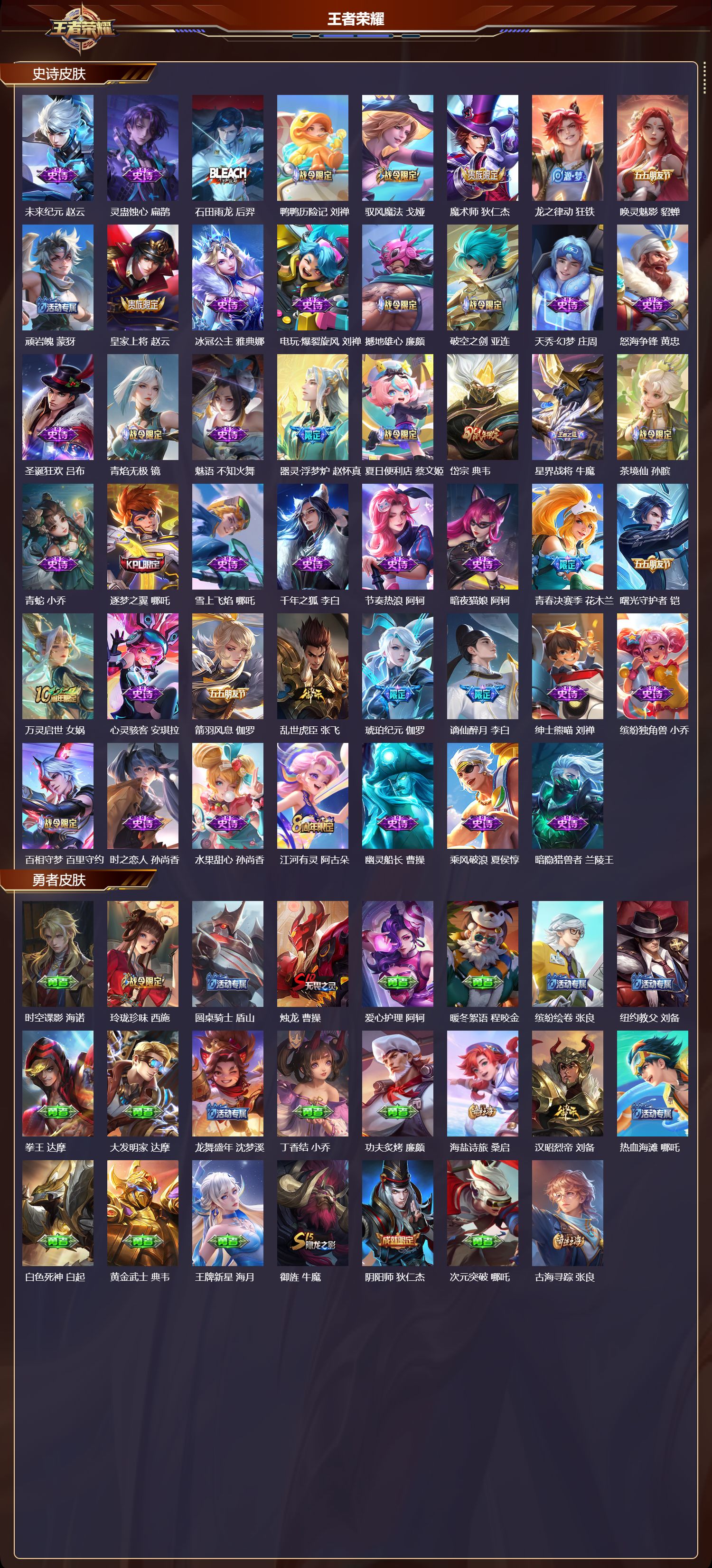 WZCMW4190036王者荣耀账号详情图7