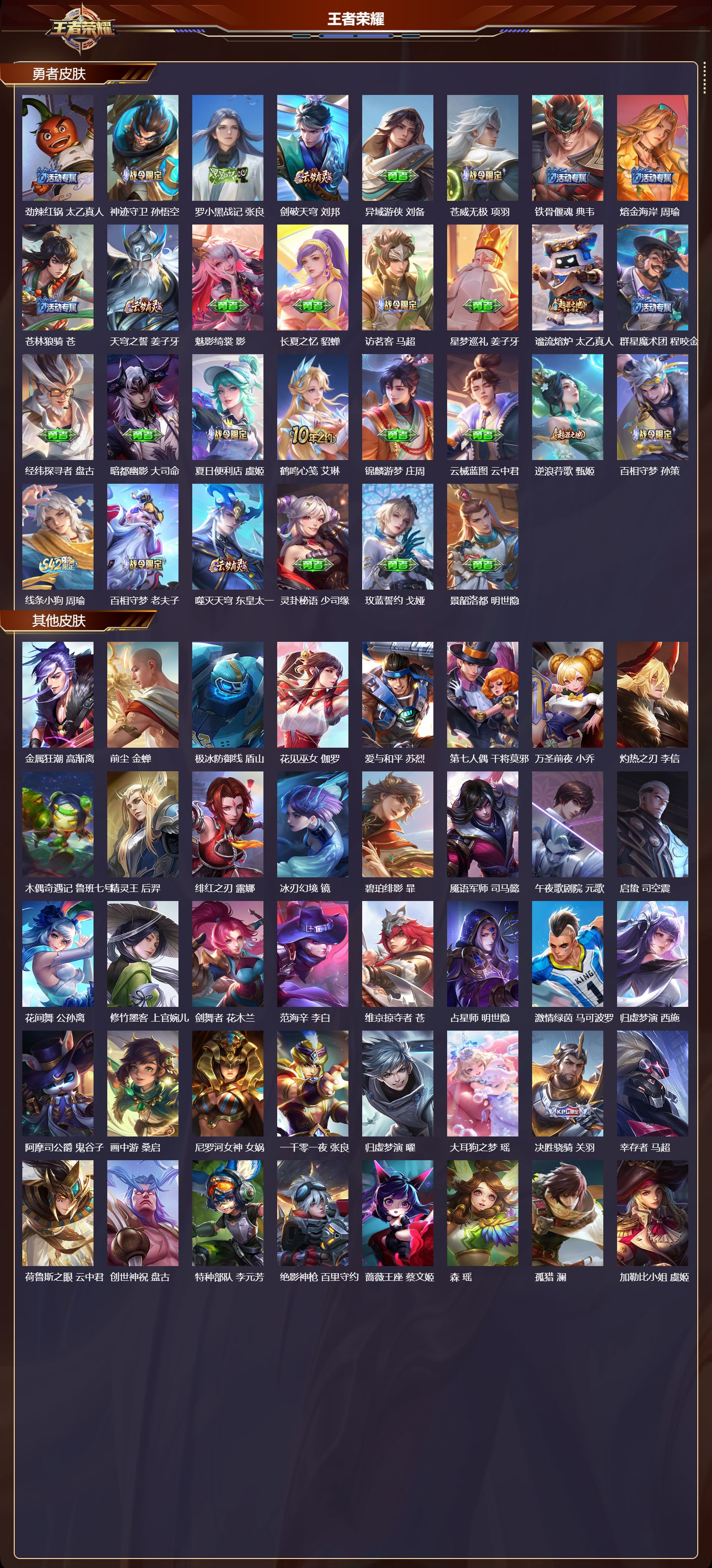 WZMK4189289王者荣耀账号详情图6